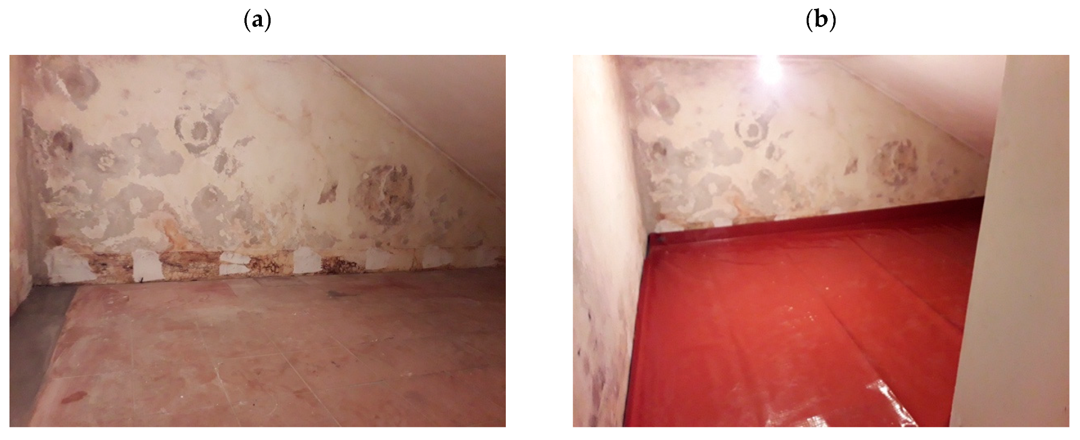 Buildings 13 00049 g006 Buildings 13 00049 g006