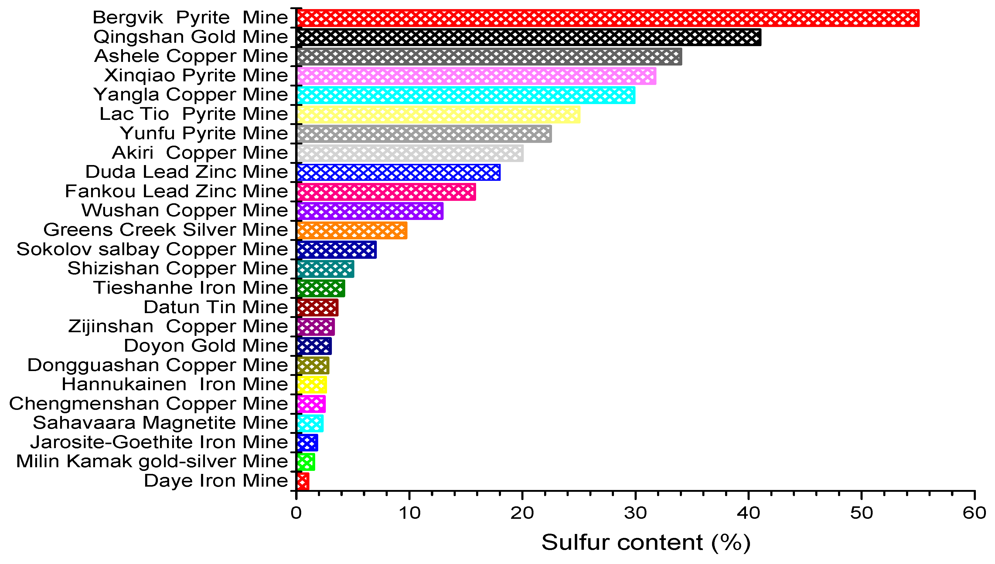 Buildings 13 00051 g001