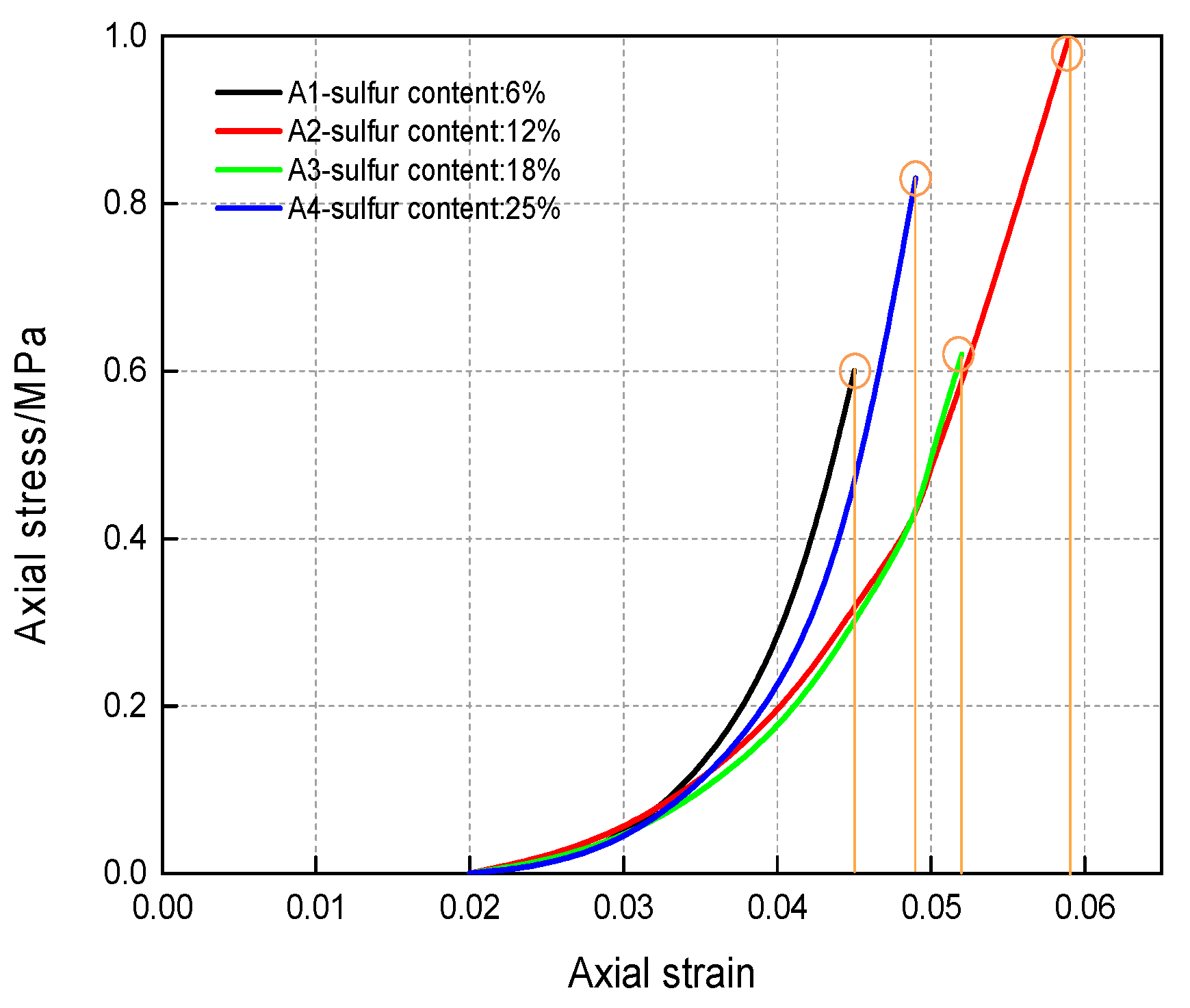 Buildings 13 00051 g005