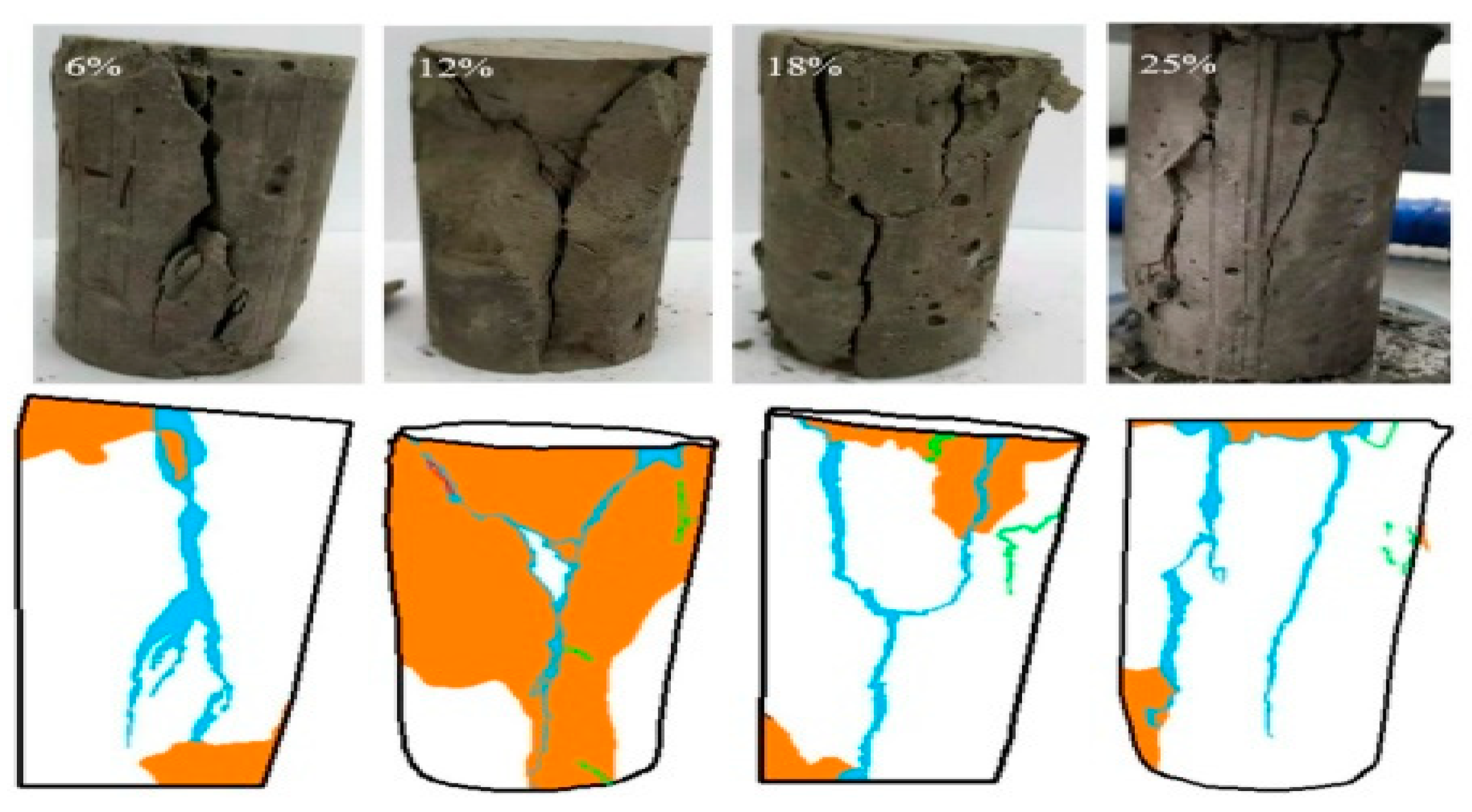 Buildings 13 00051 g006