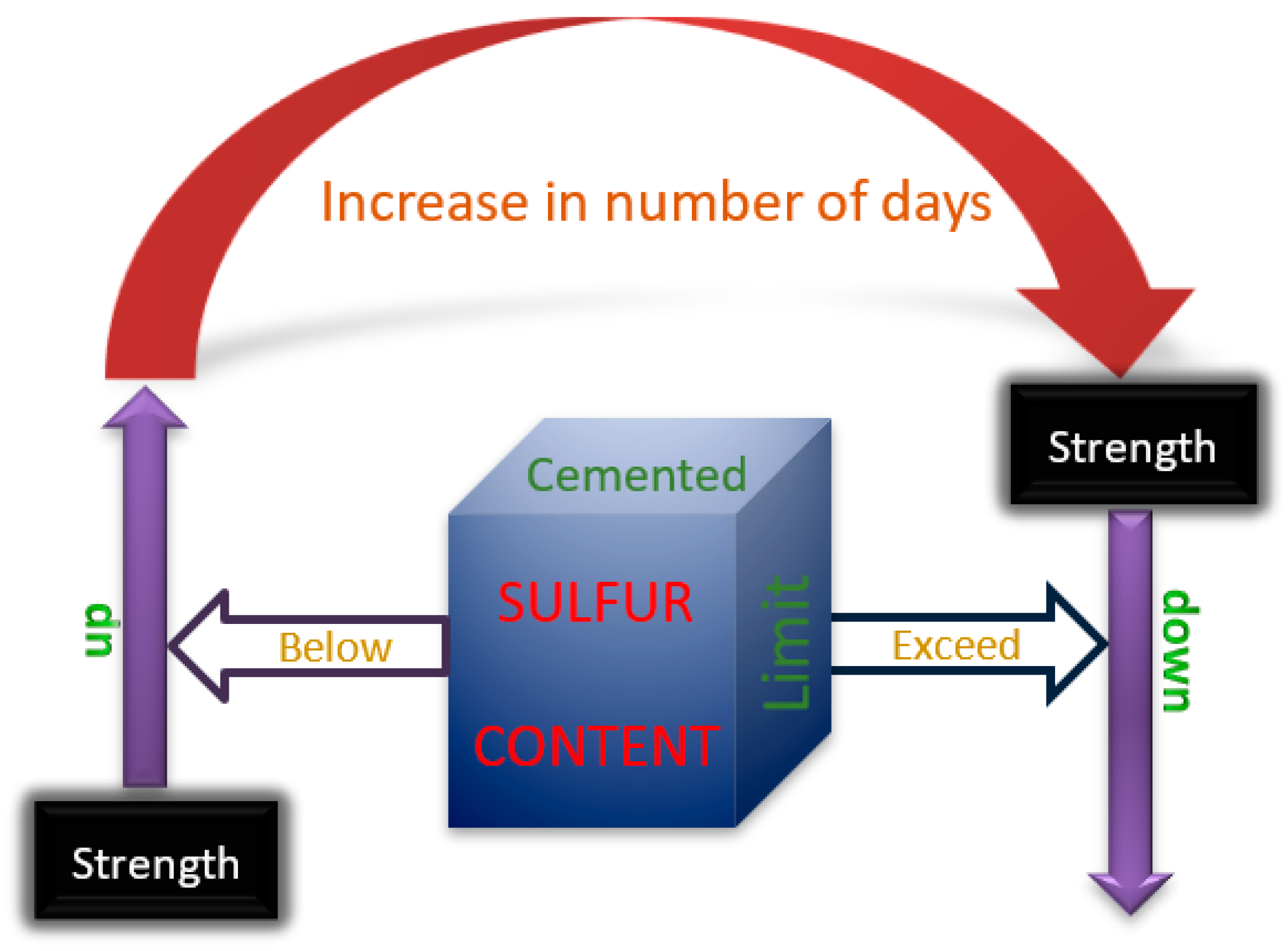 Buildings 13 00051 g010