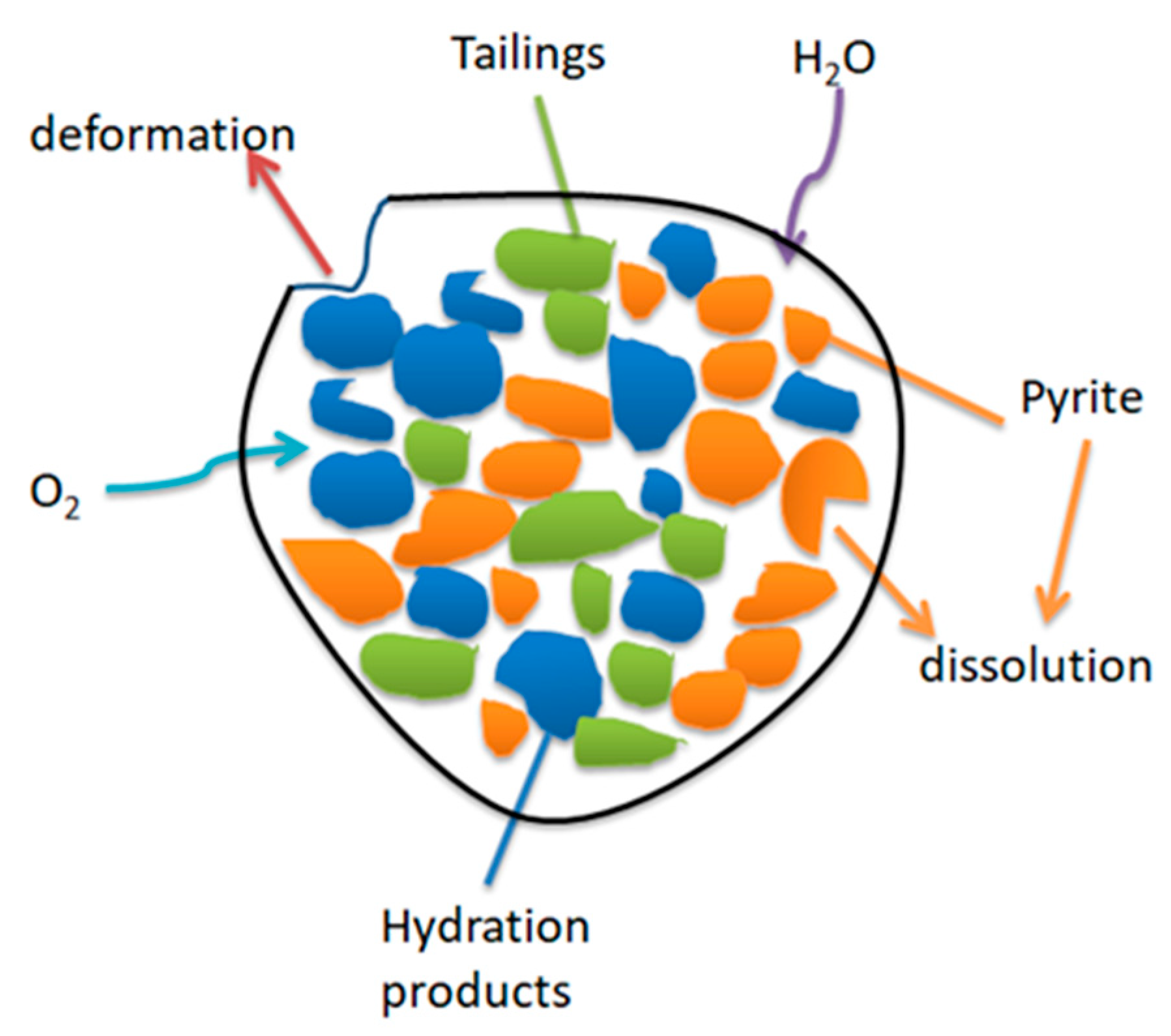Buildings 13 00051 g013