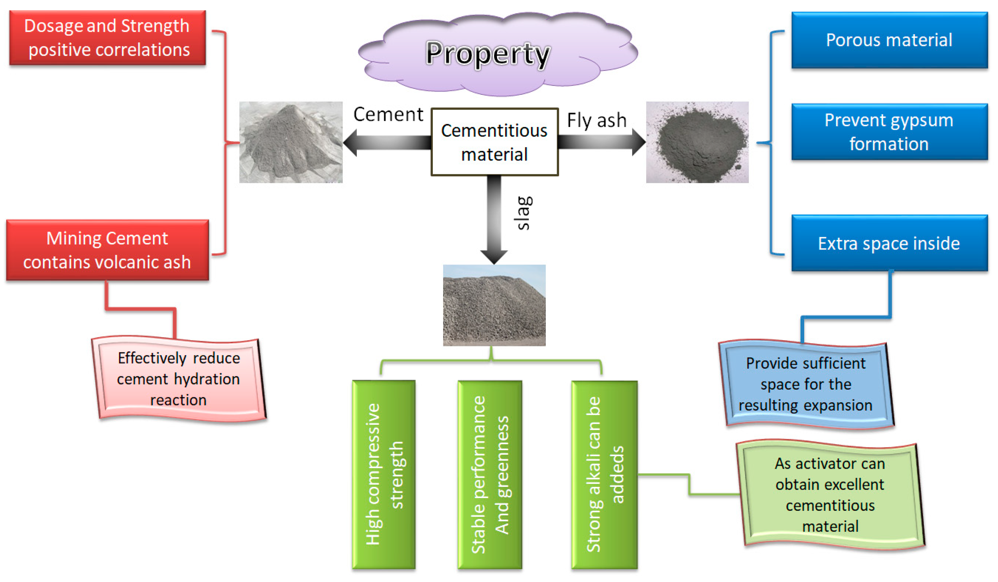 Buildings 13 00051 g018