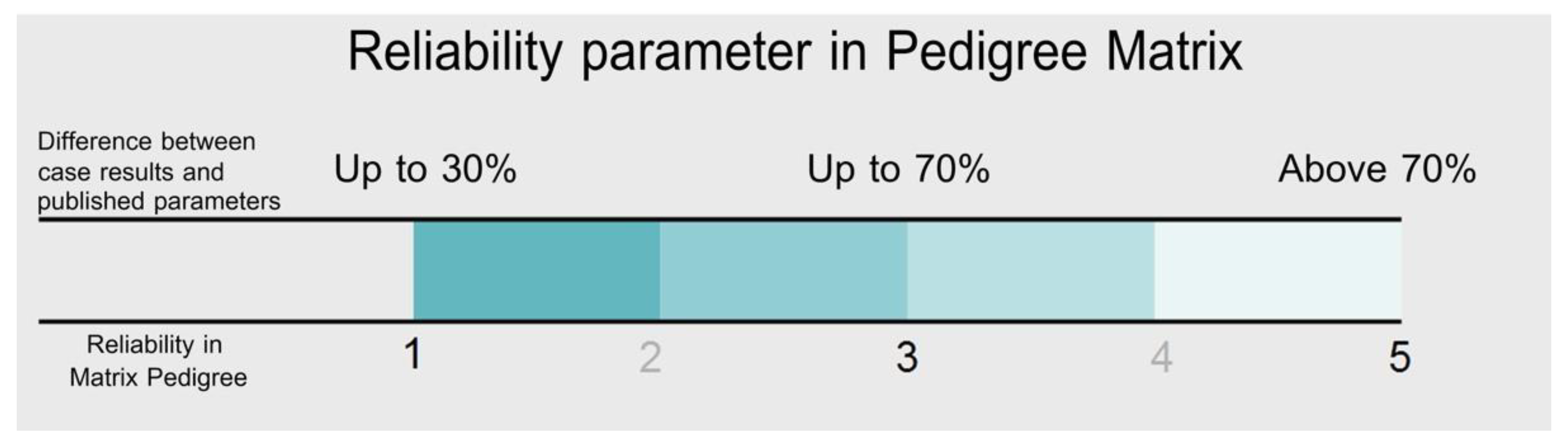 Buildings 13 00052 g002