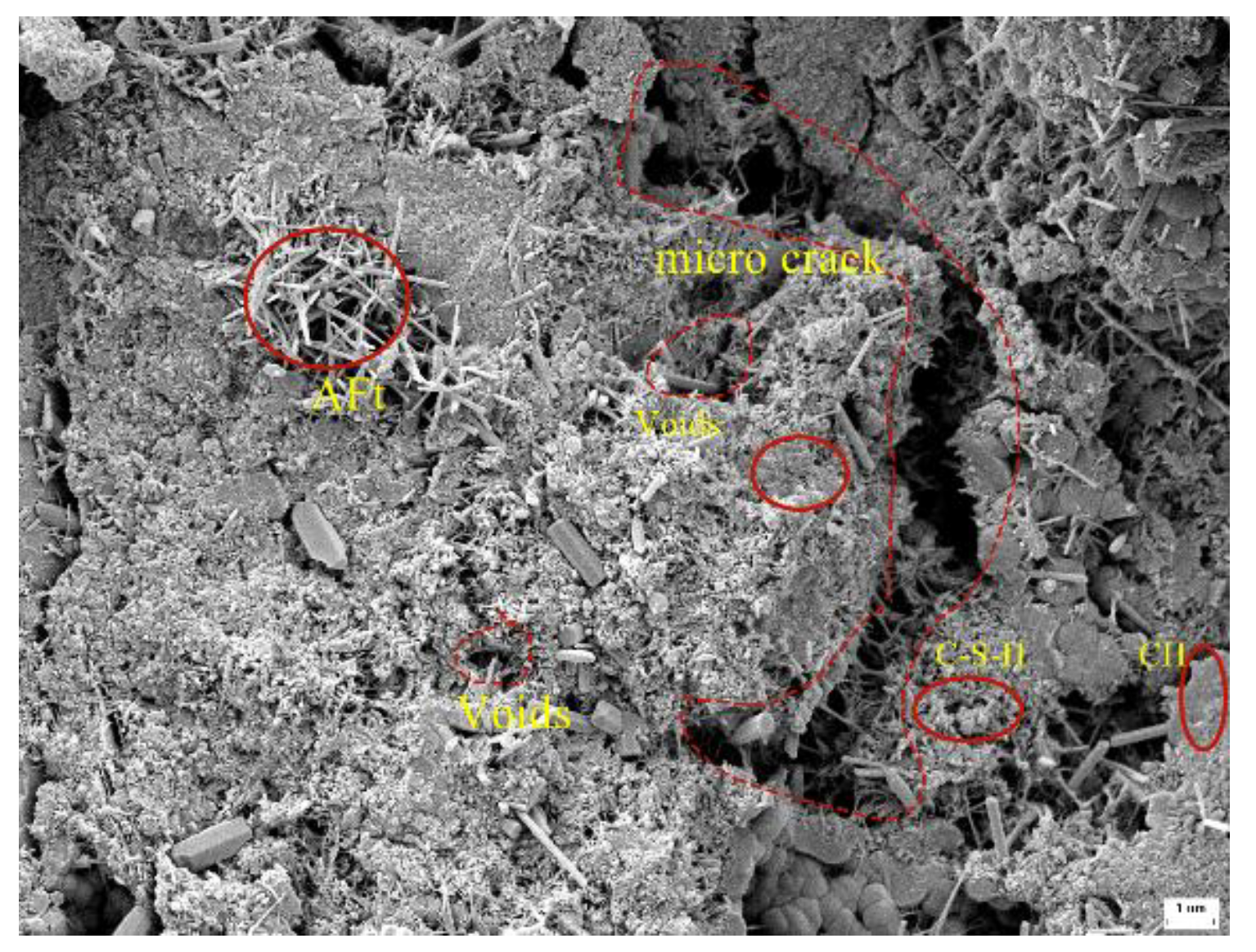 Buildings 13 00054 g009