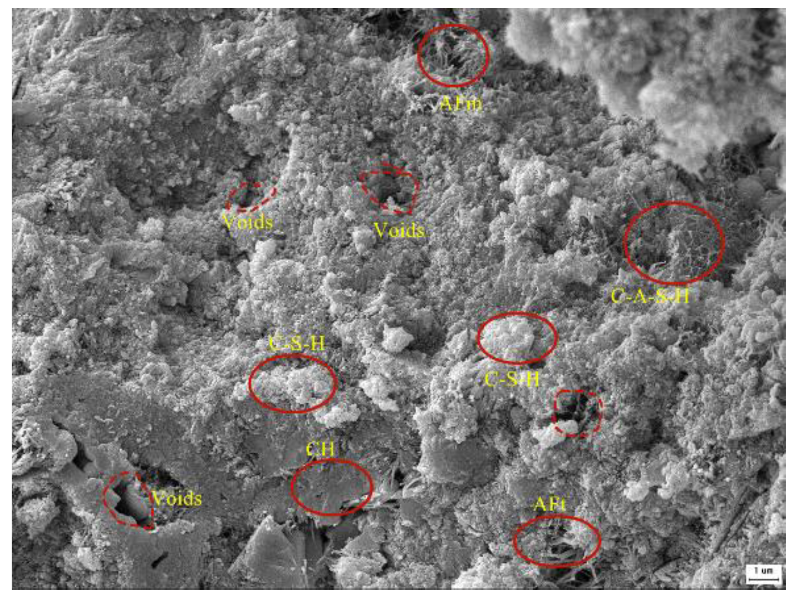 Buildings 13 00054 g010