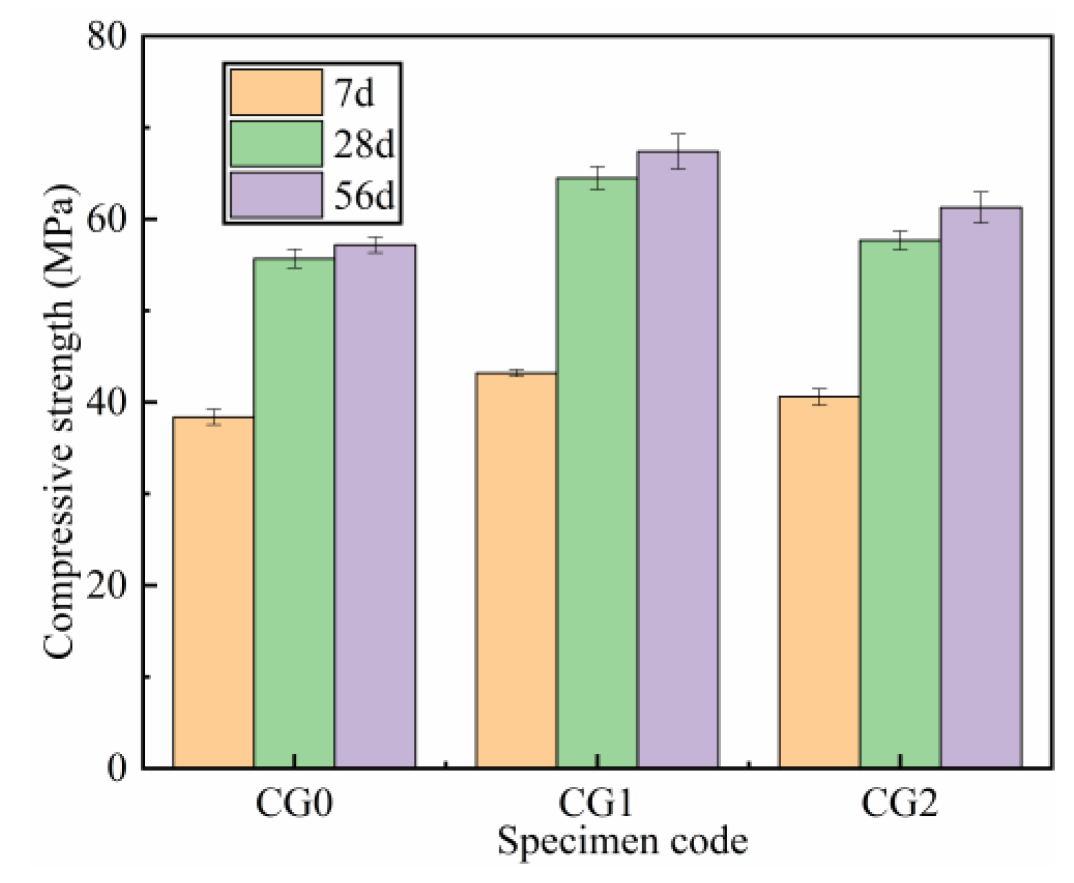 Buildings 13 00054 g012