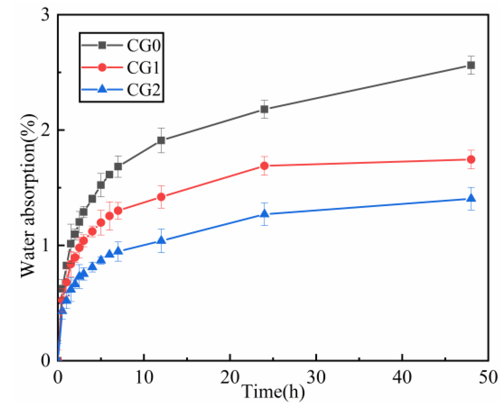 Buildings 13 00054 g013