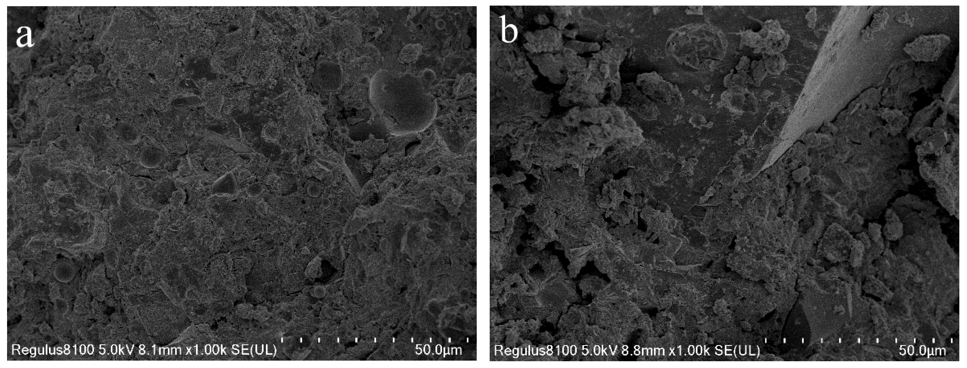 Buildings 13 00054 g014a