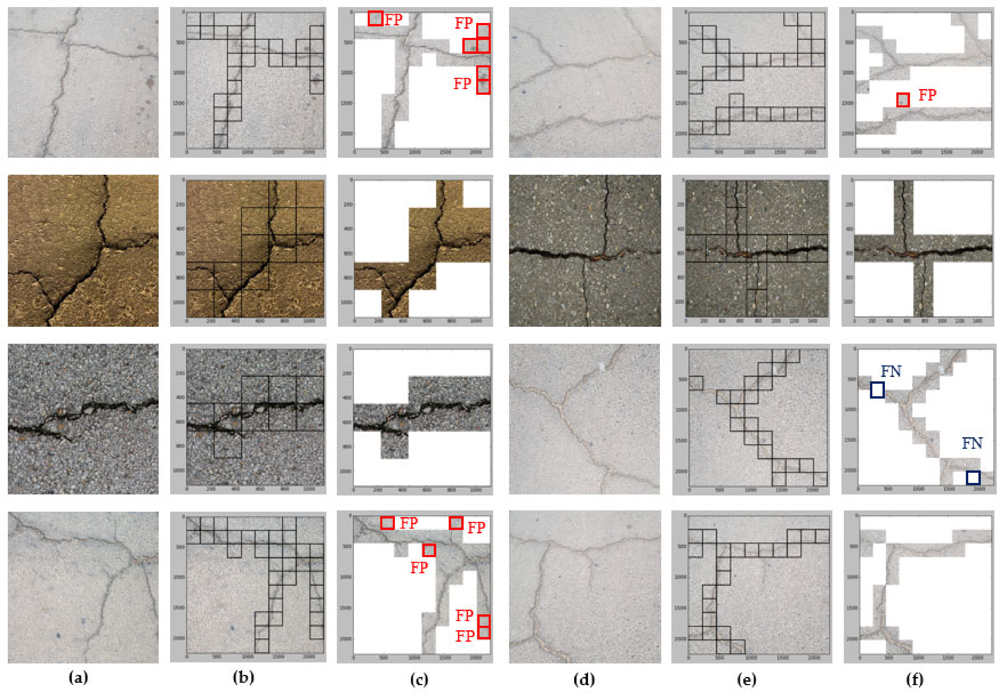 Buildings 13 00055 g009