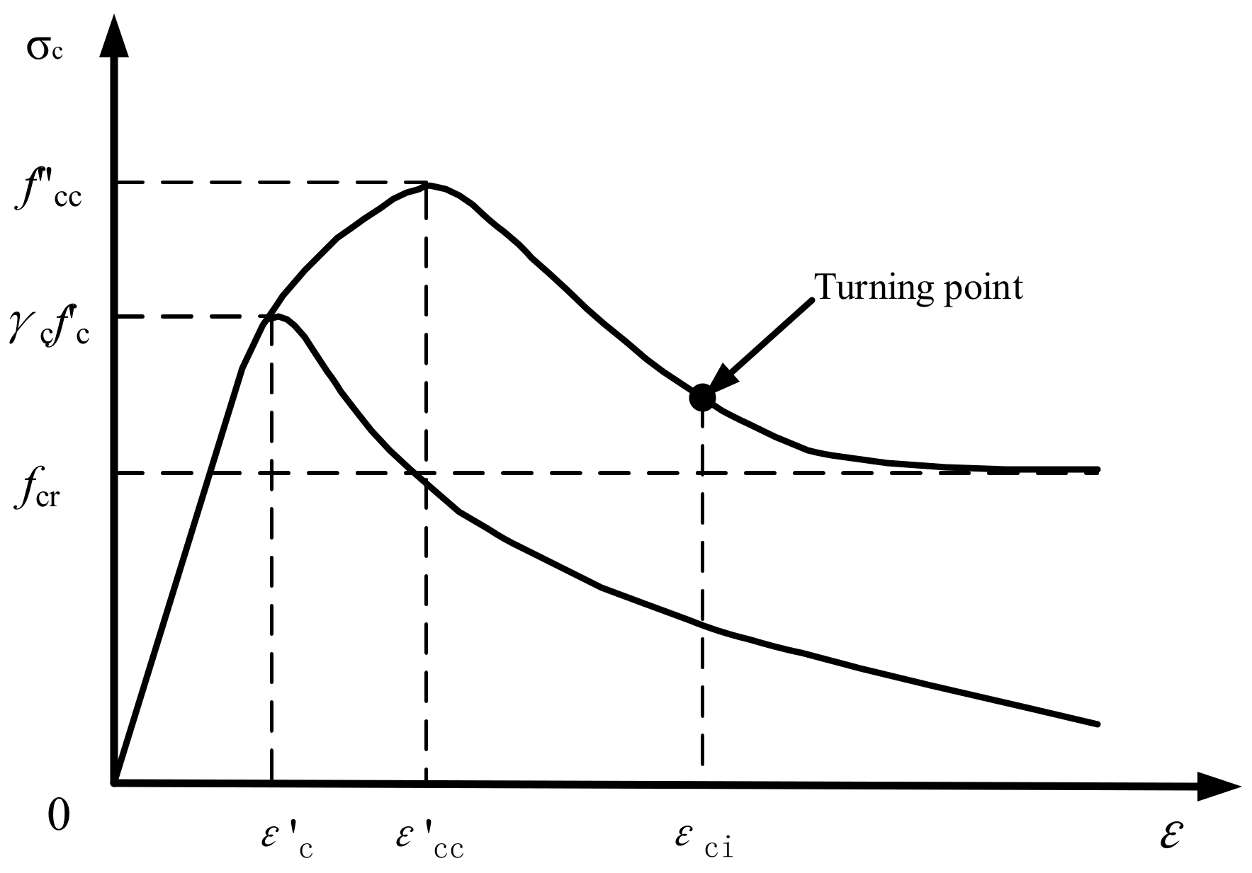 Buildings 13 00056 g004