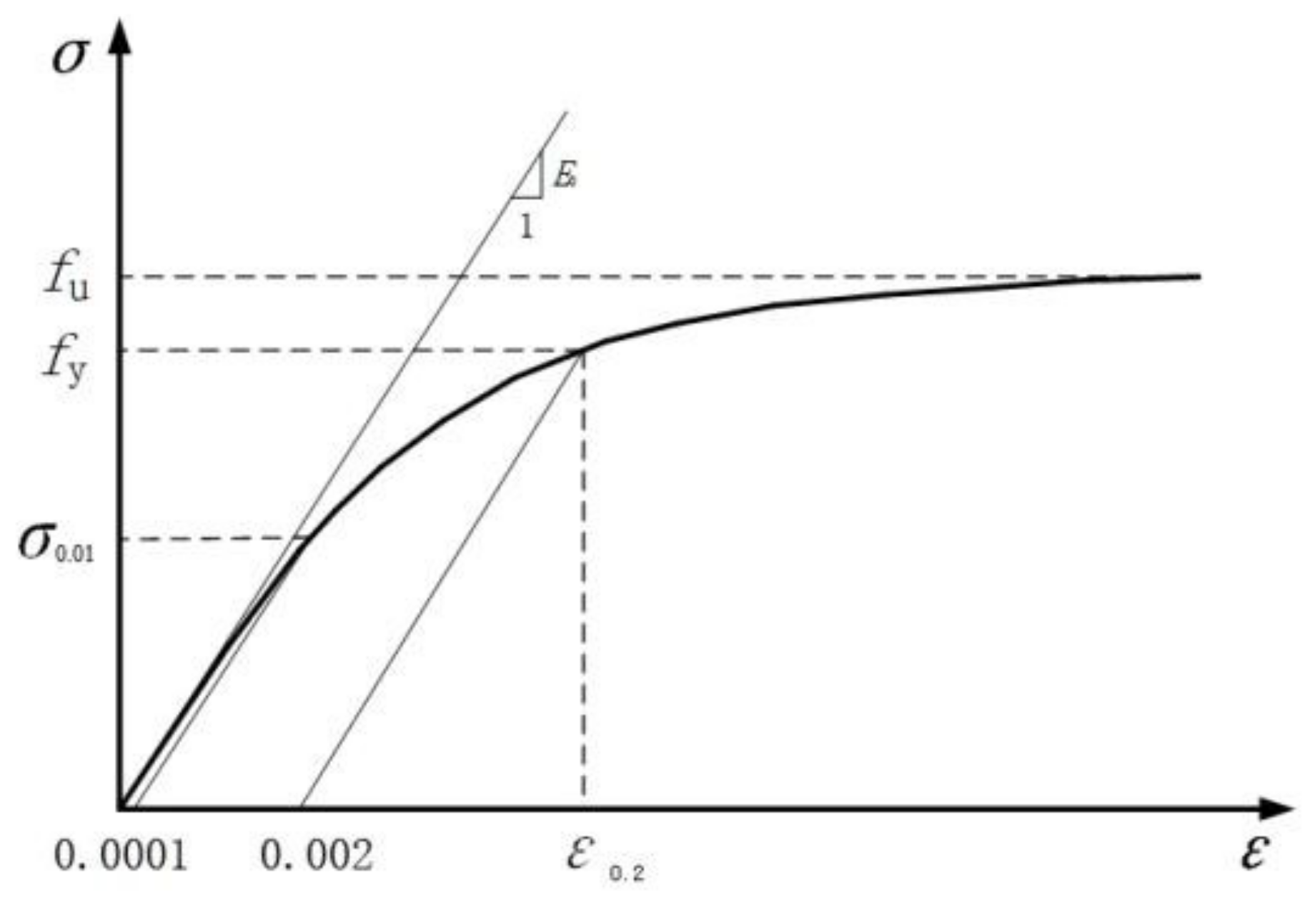 Buildings 13 00056 g005