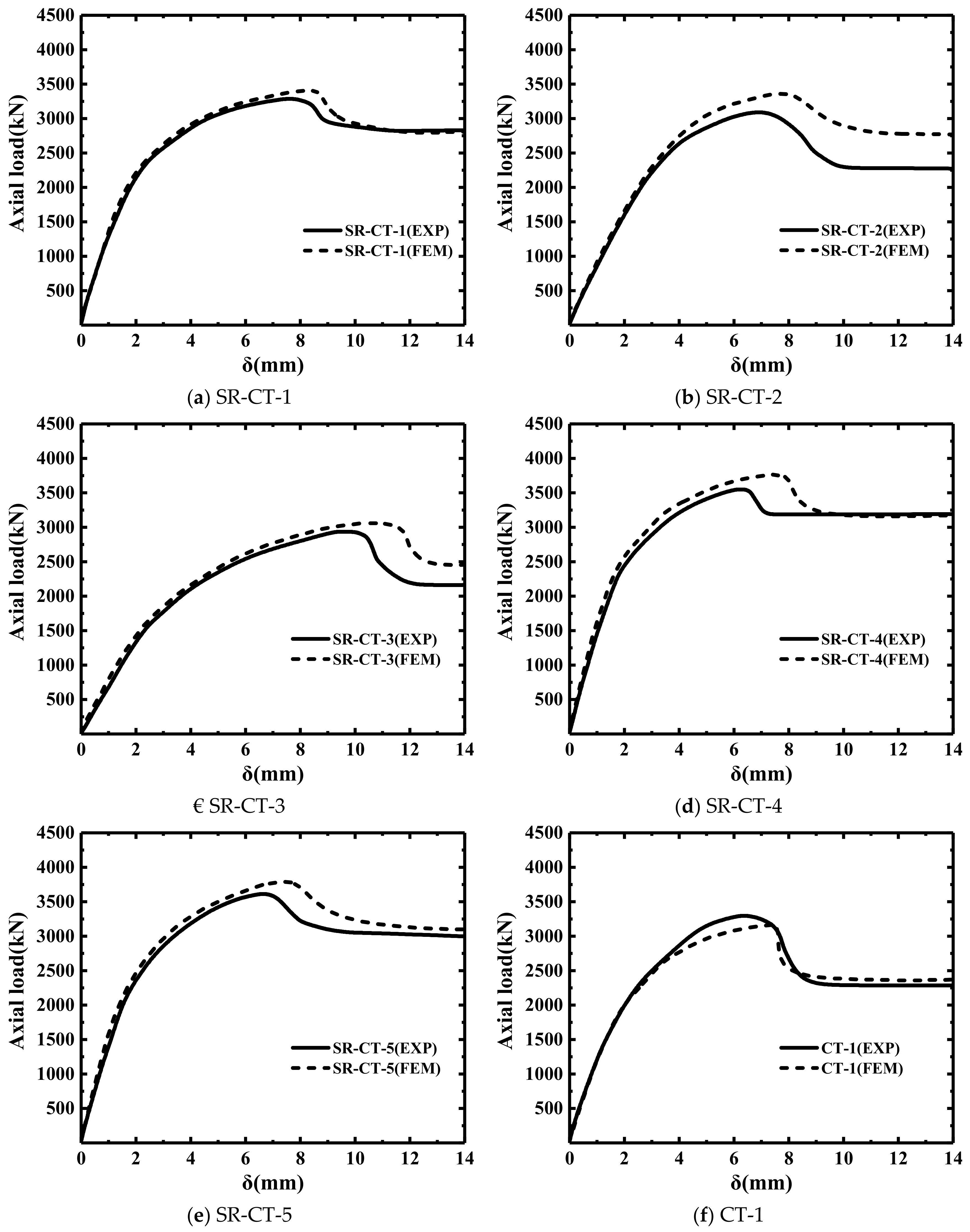 Buildings 13 00056 g009a