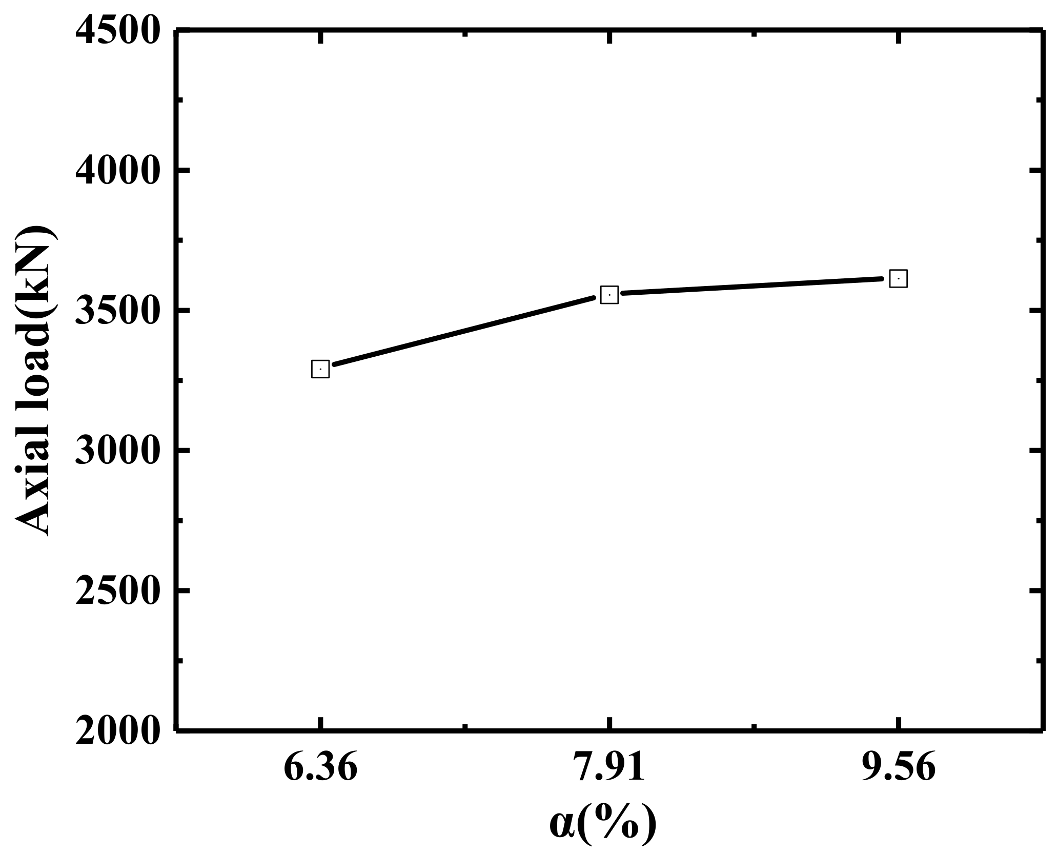 Buildings 13 00056 g015