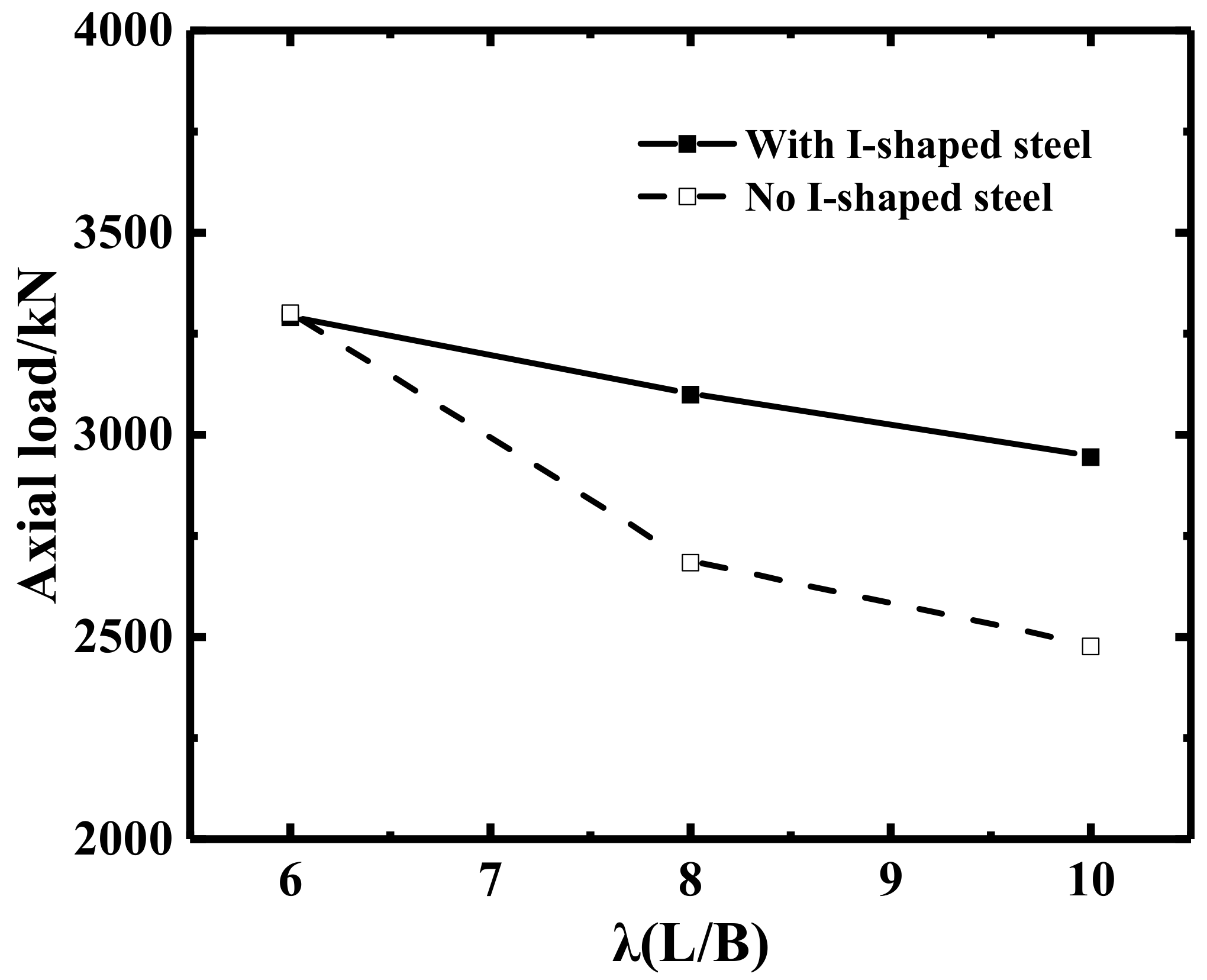 Buildings 13 00056 g017