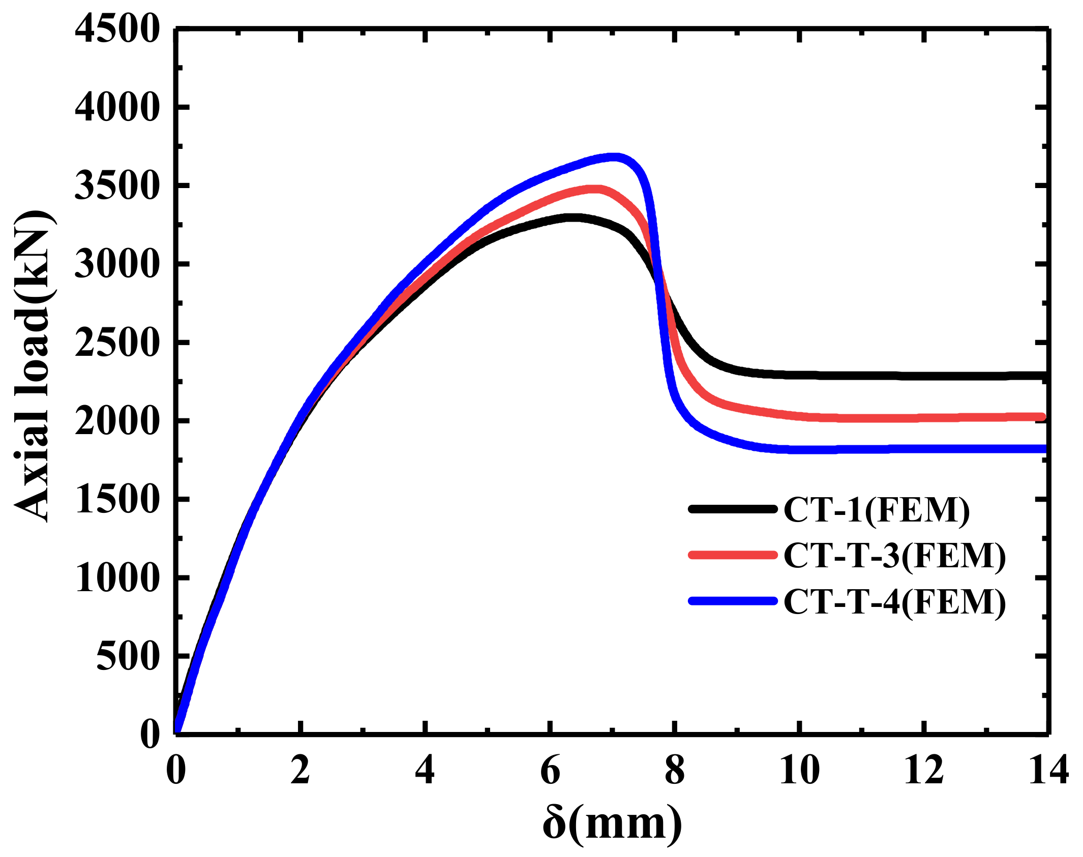 Buildings 13 00056 g020