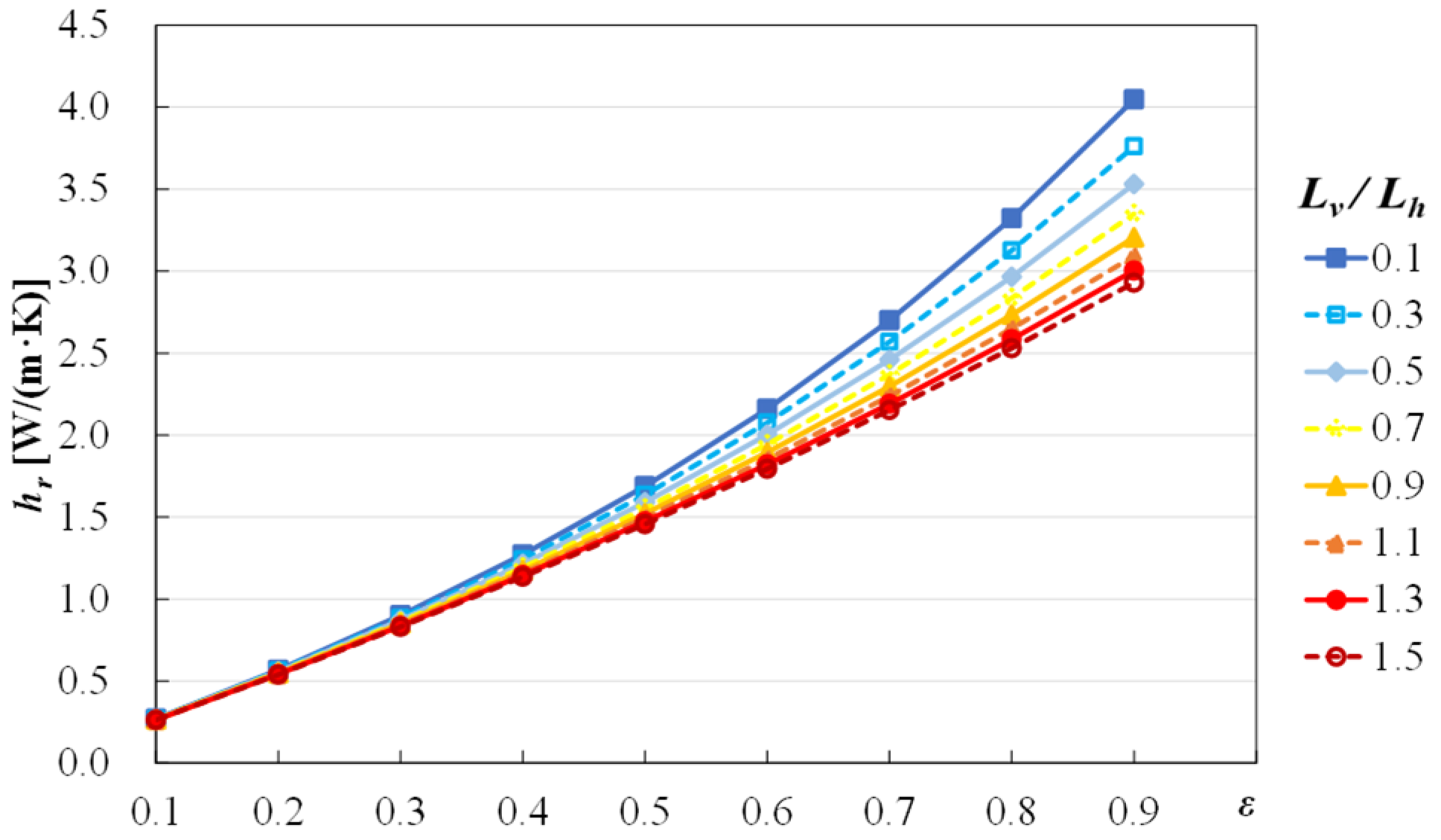 Buildings 13 00058 g004
