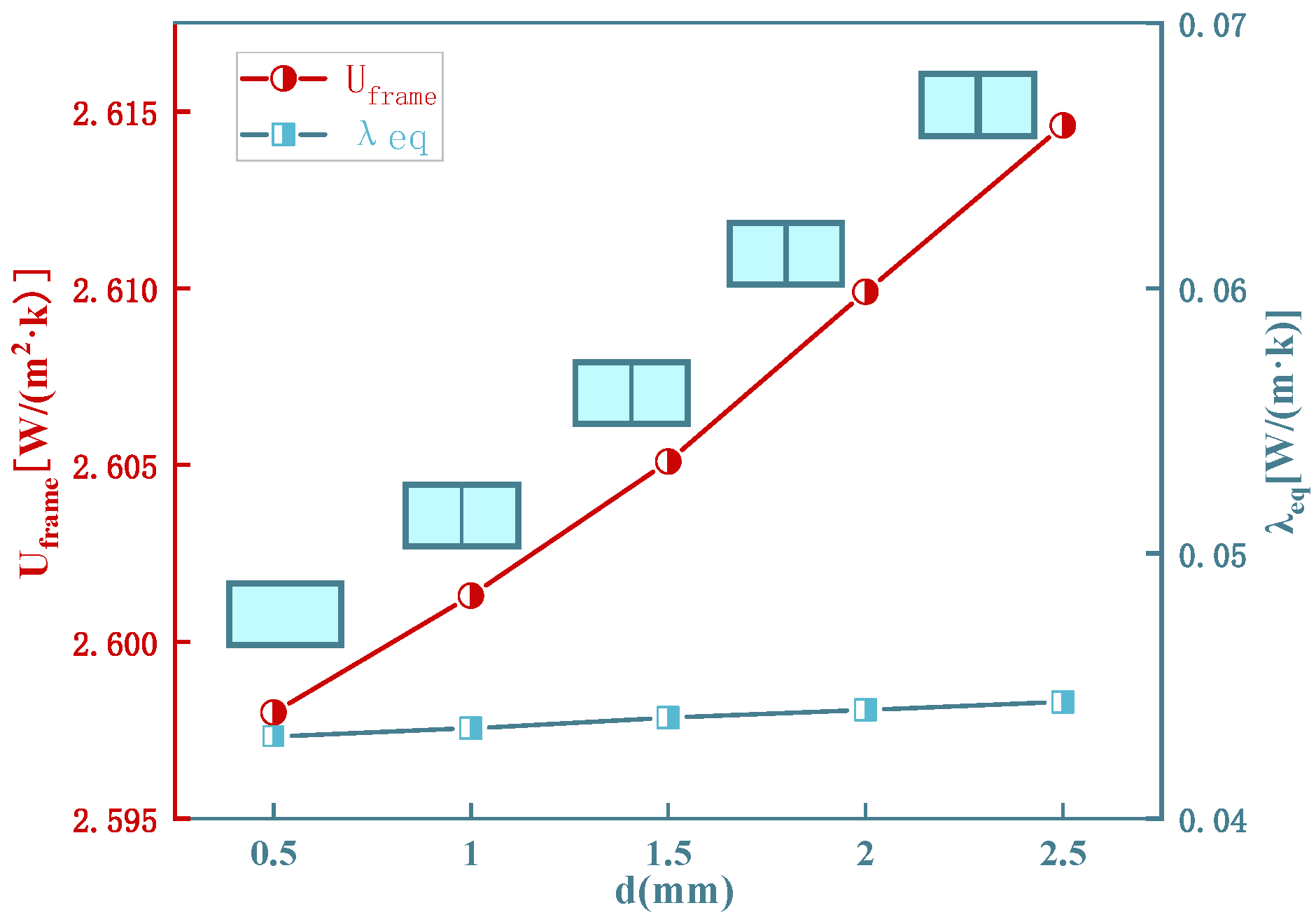 Buildings 13 00058 g008