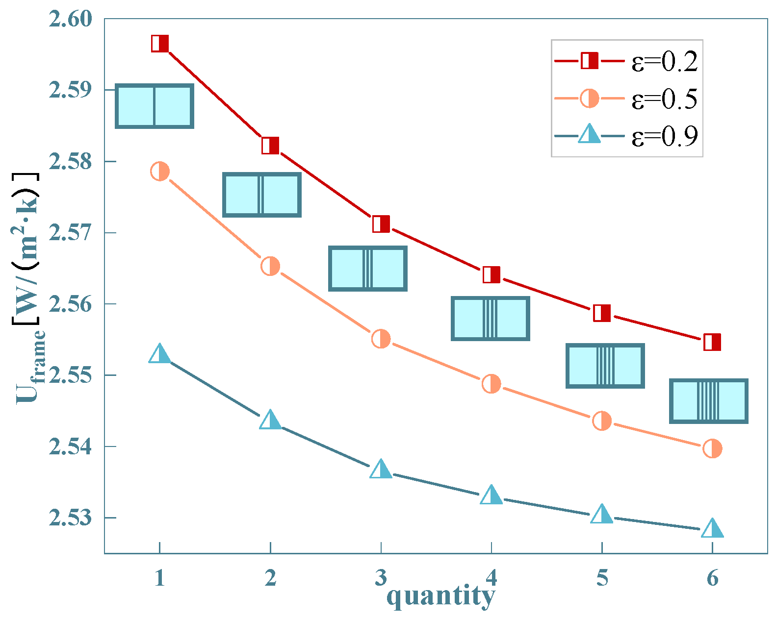 Buildings 13 00058 g010