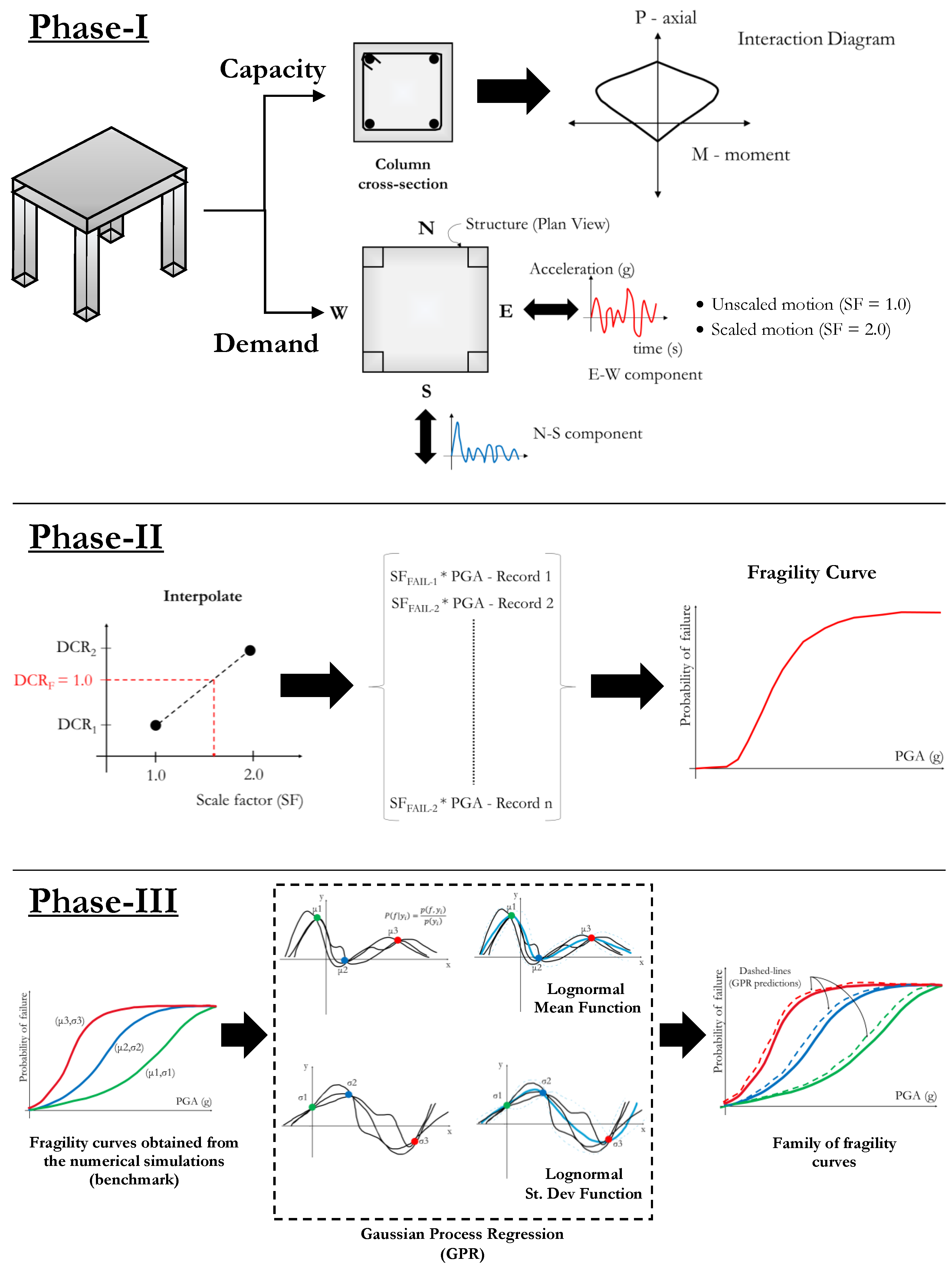 Buildings 13 00059 g005