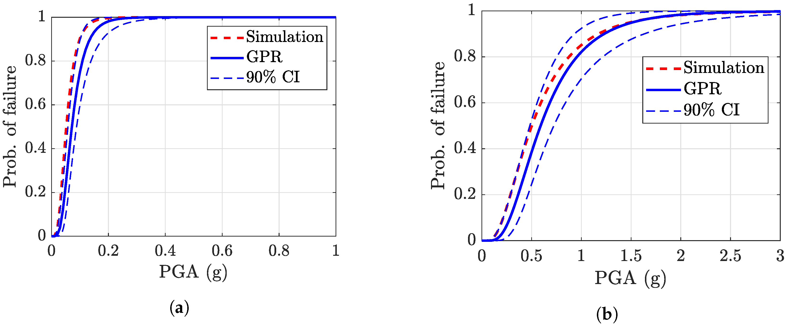 Buildings 13 00059 g013