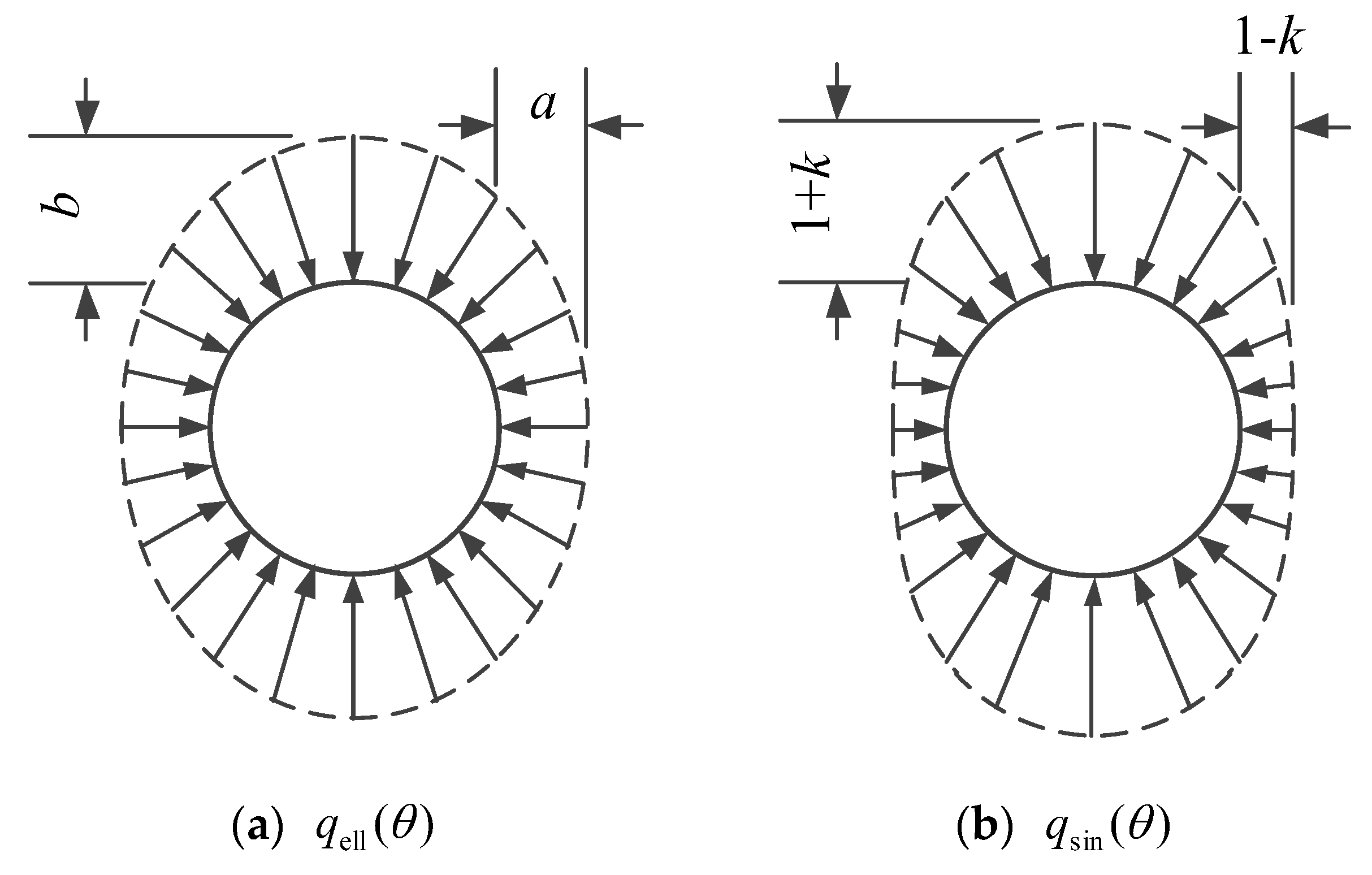 Buildings 13 00061 g004