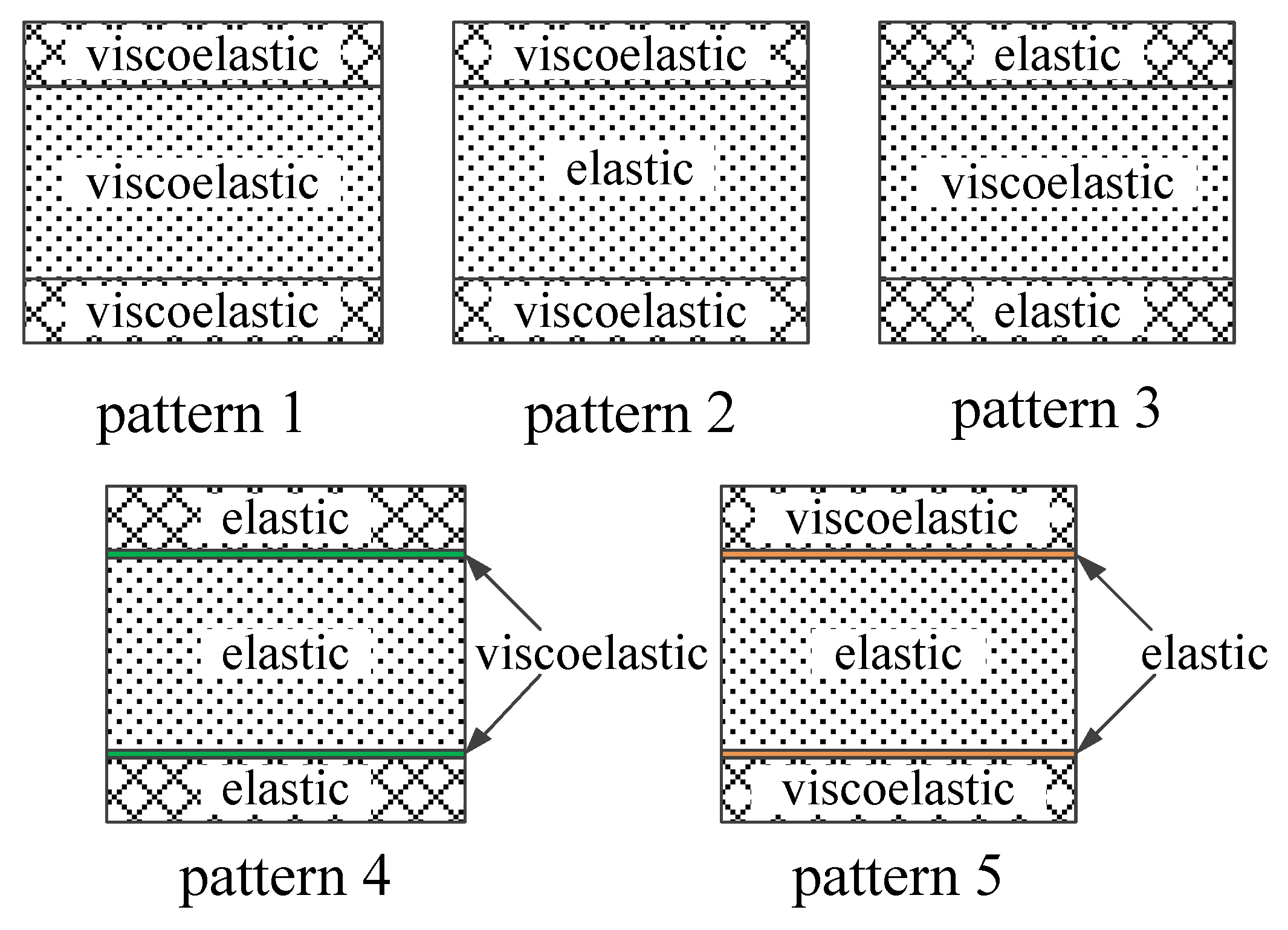 Buildings 13 00061 g006