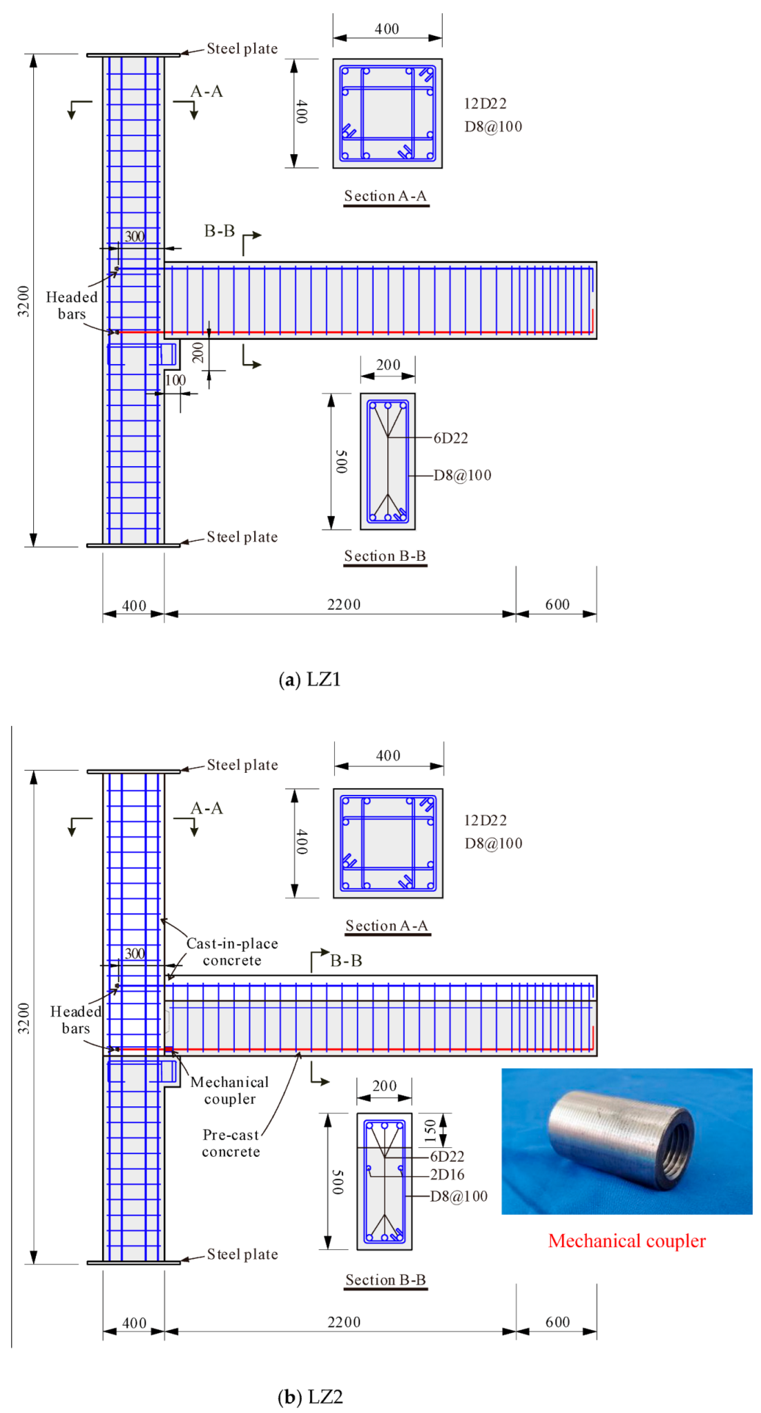 Buildings 13 00062 g003a