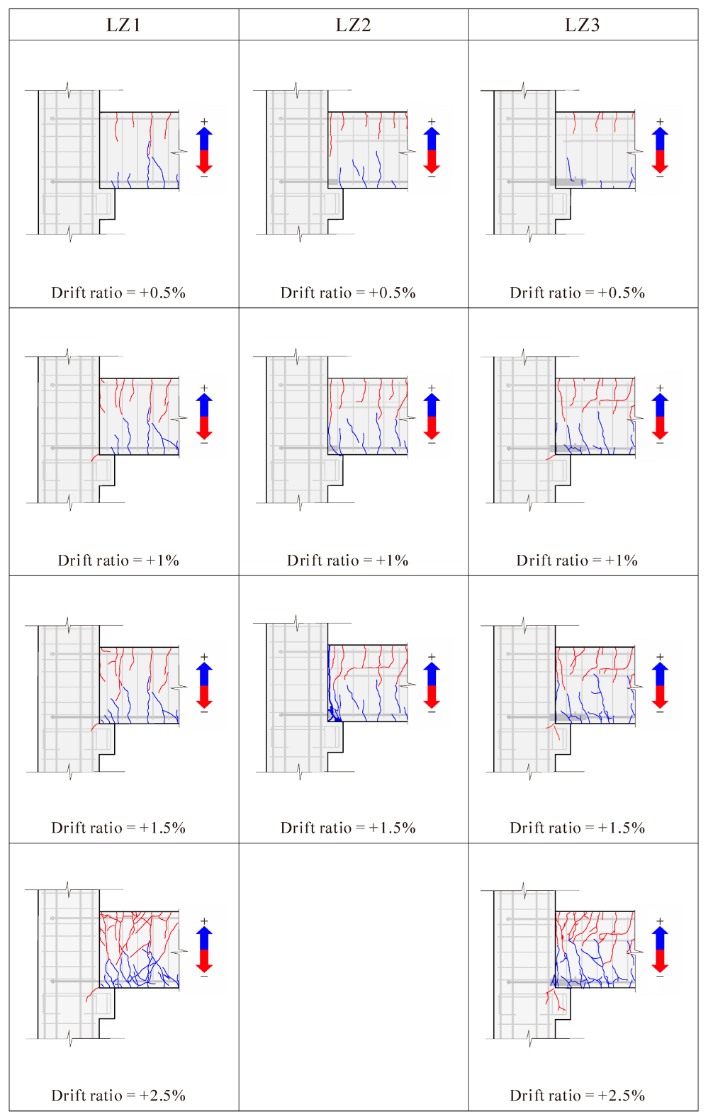 Buildings 13 00062 g005