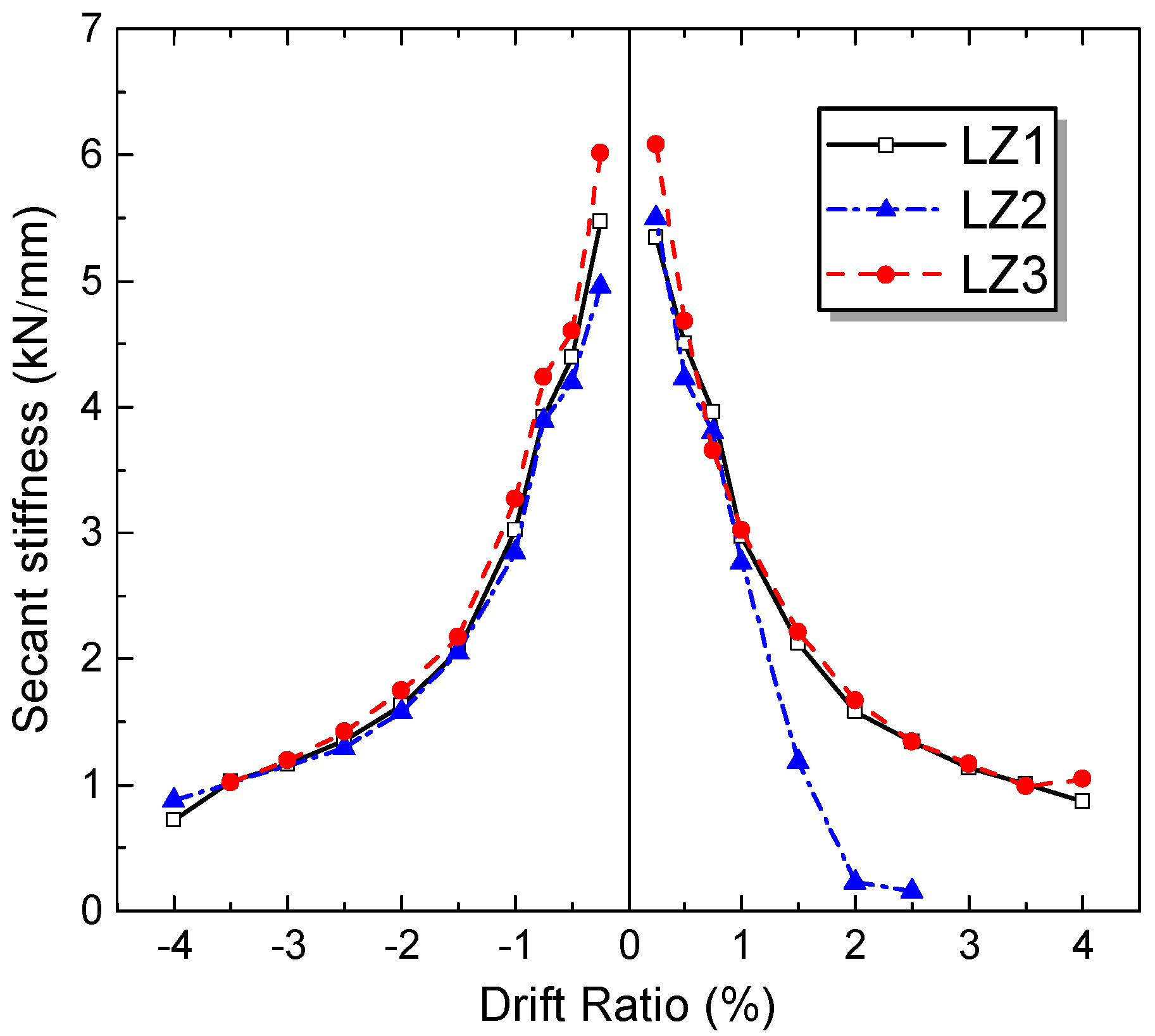 Buildings 13 00062 g010