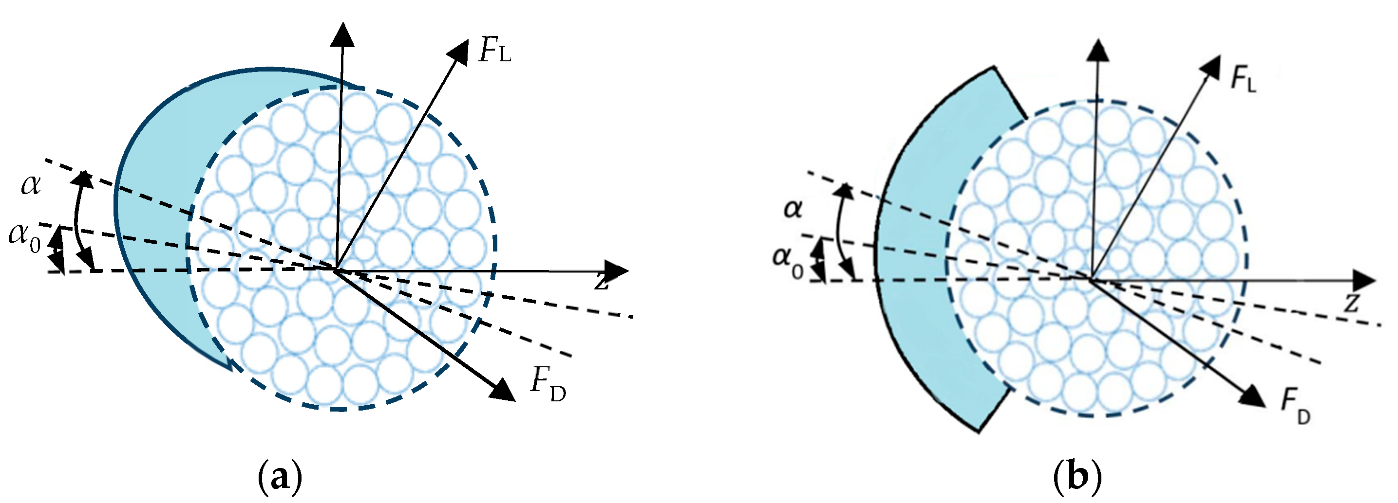 Buildings 13 00064 g001