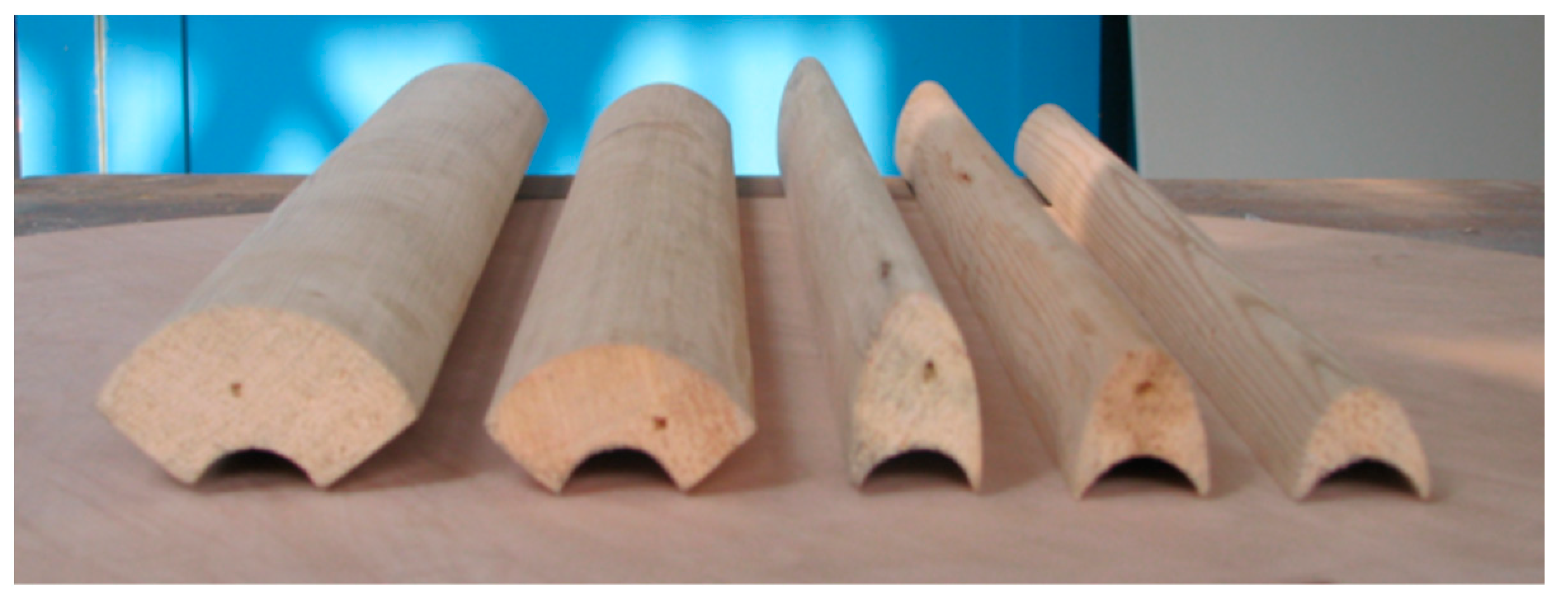 Buildings 13 00064 g002