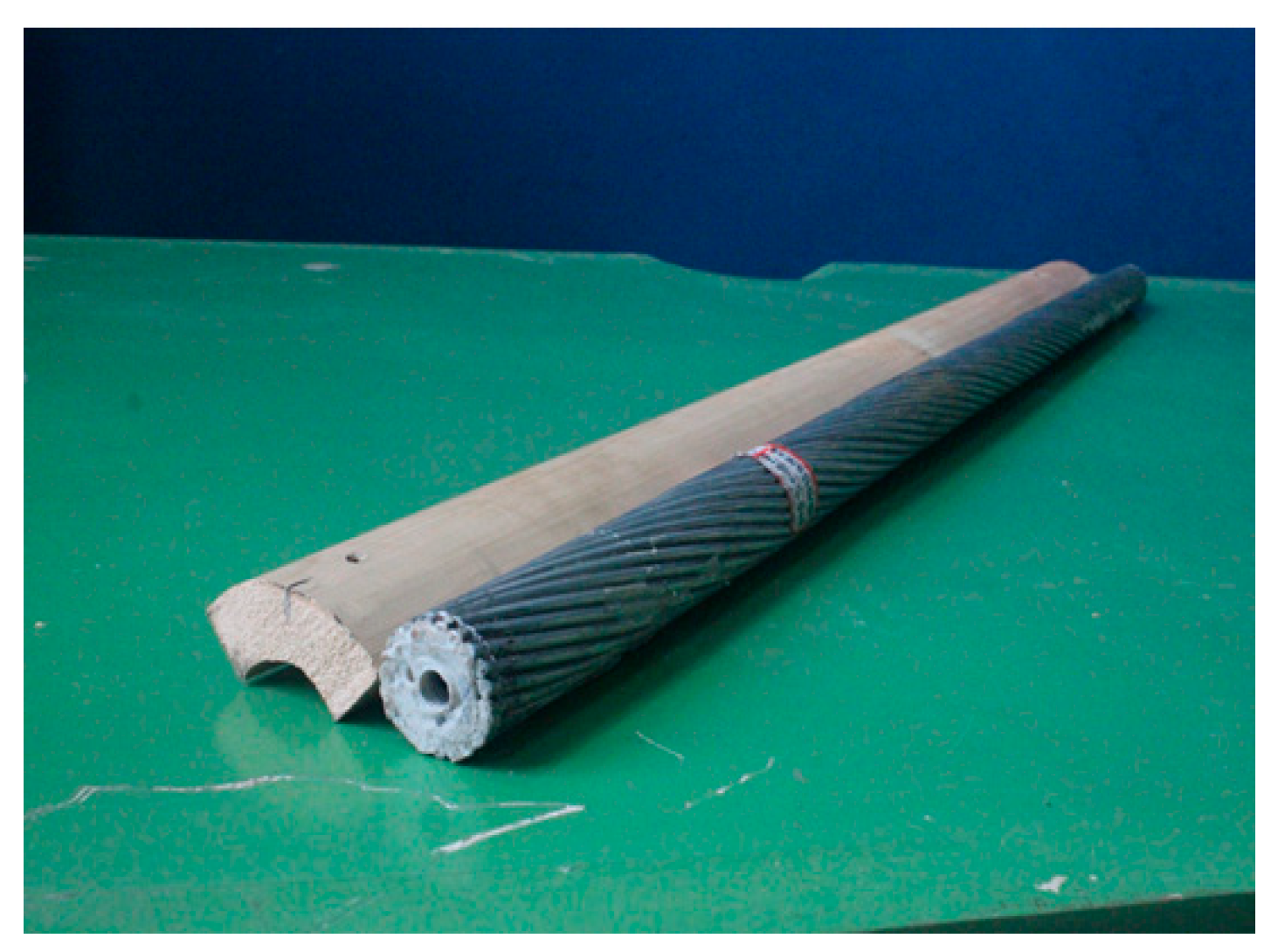 Buildings 13 00064 g003