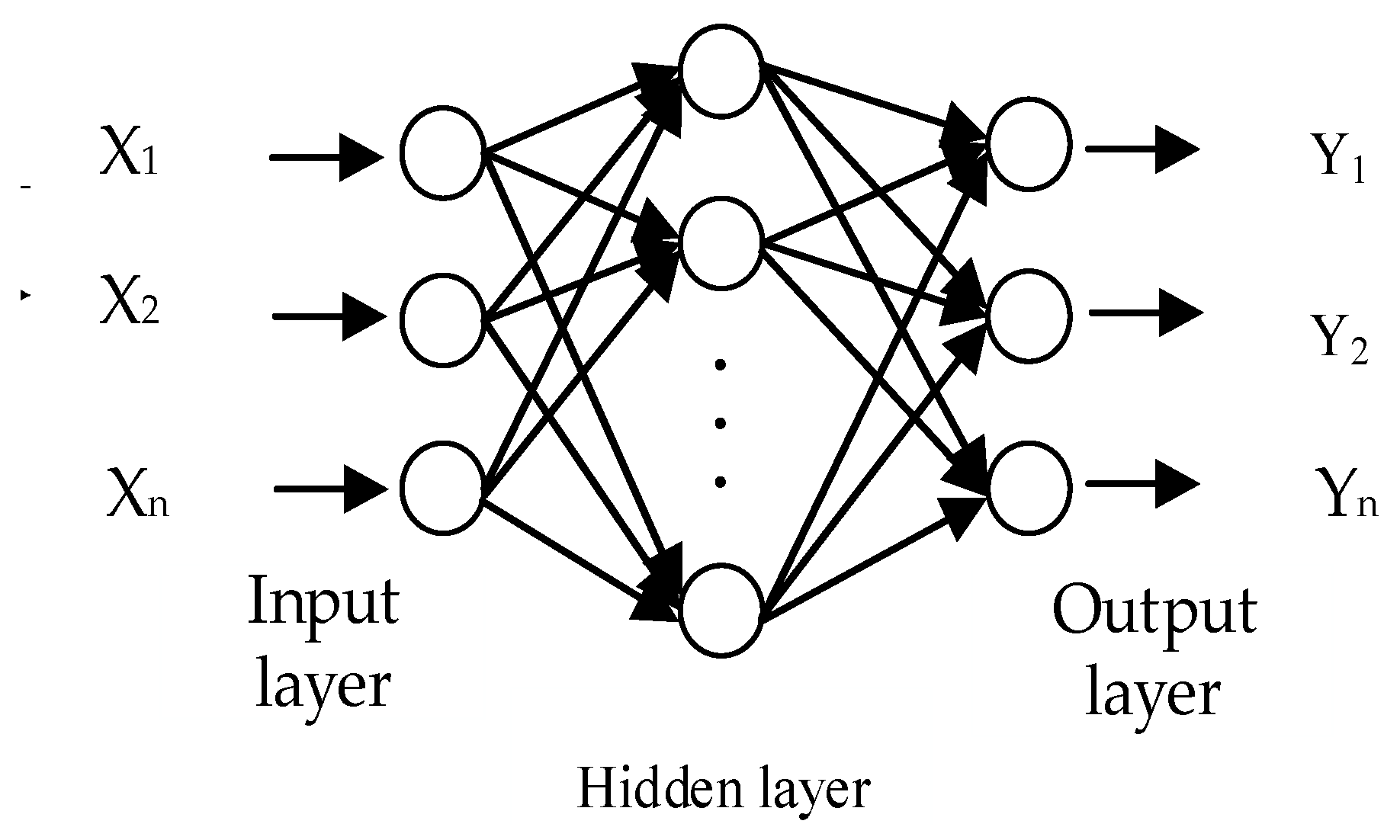 Buildings 13 00064 g005