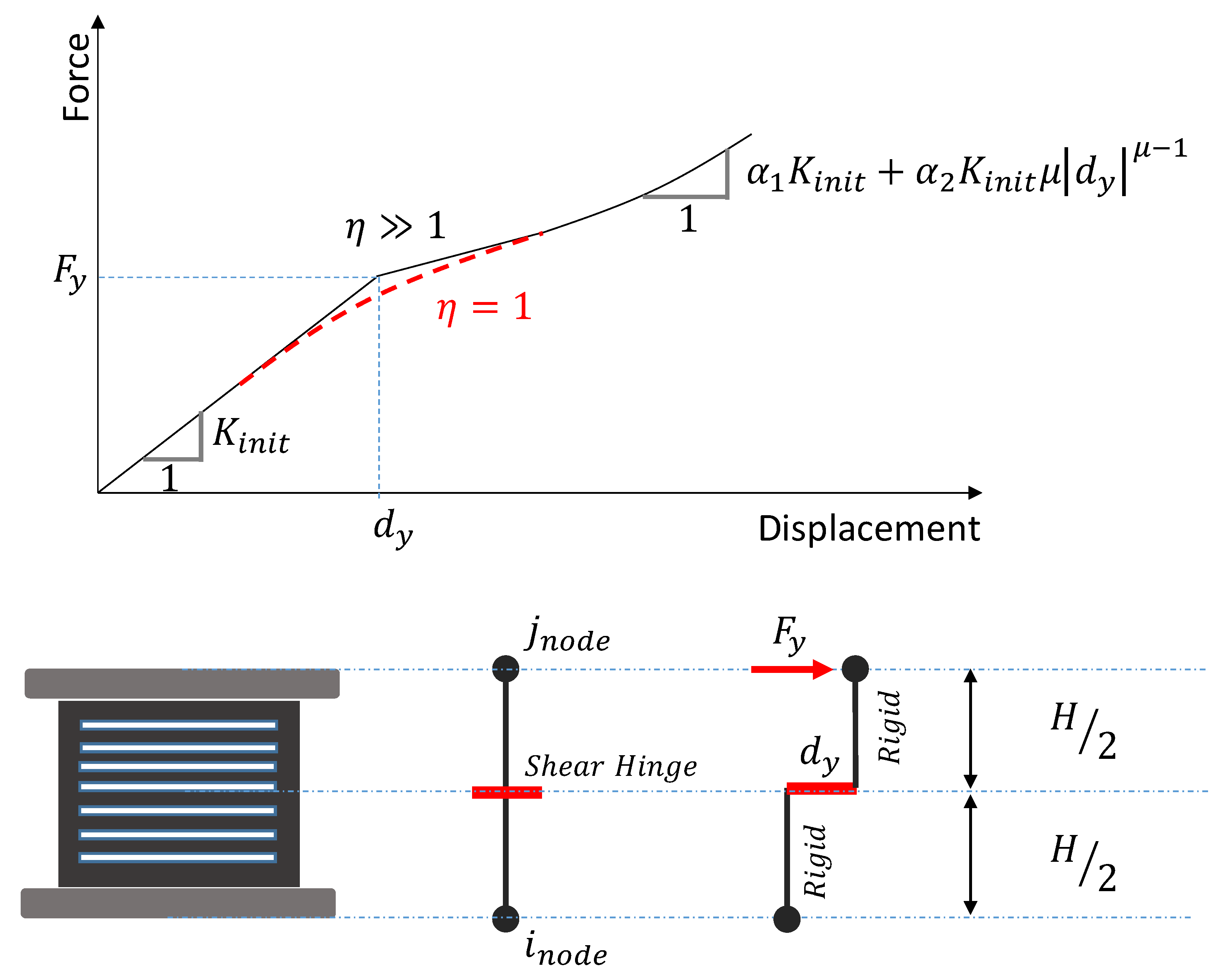 Buildings 13 00065 g003