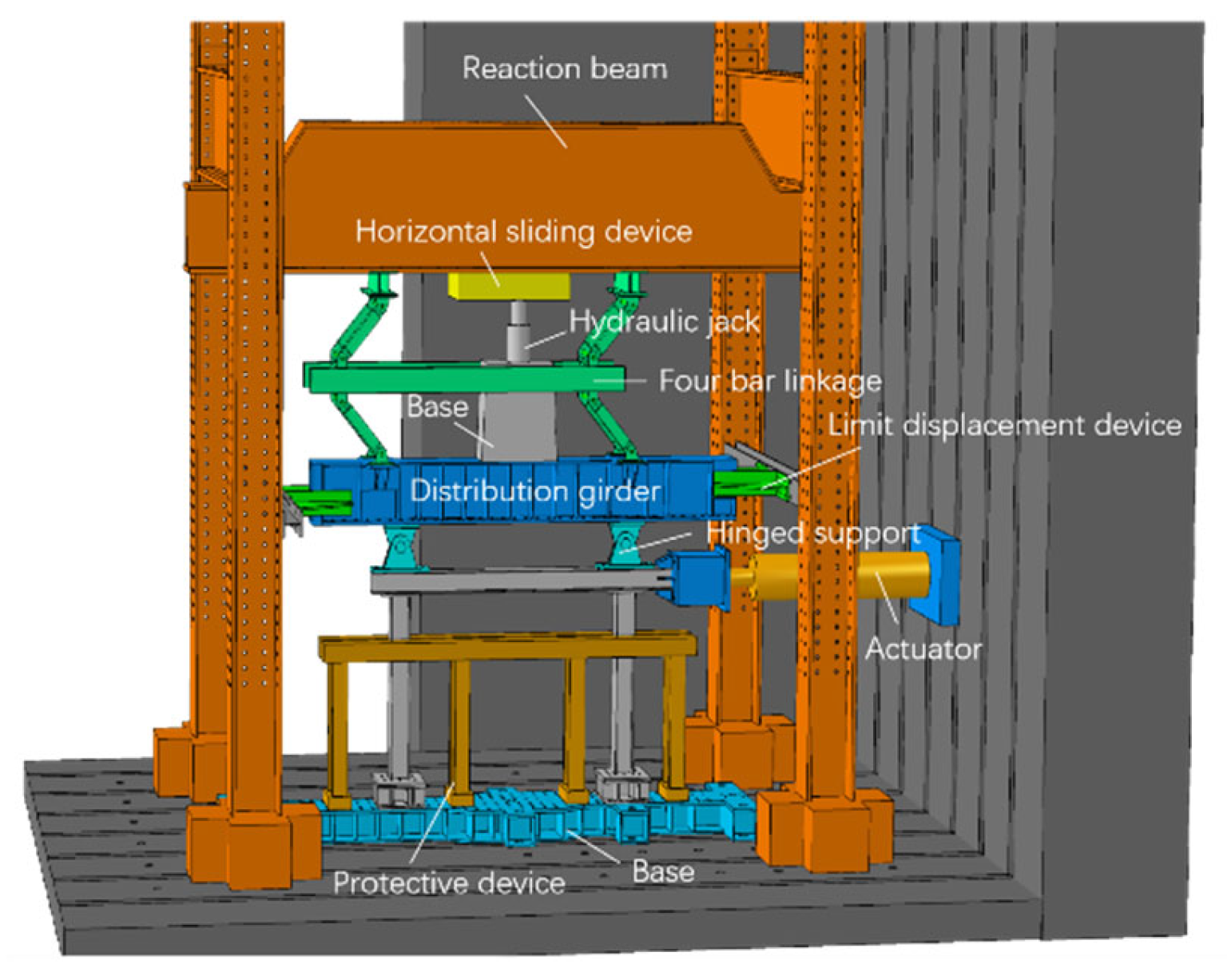 Buildings 13 00066 g007