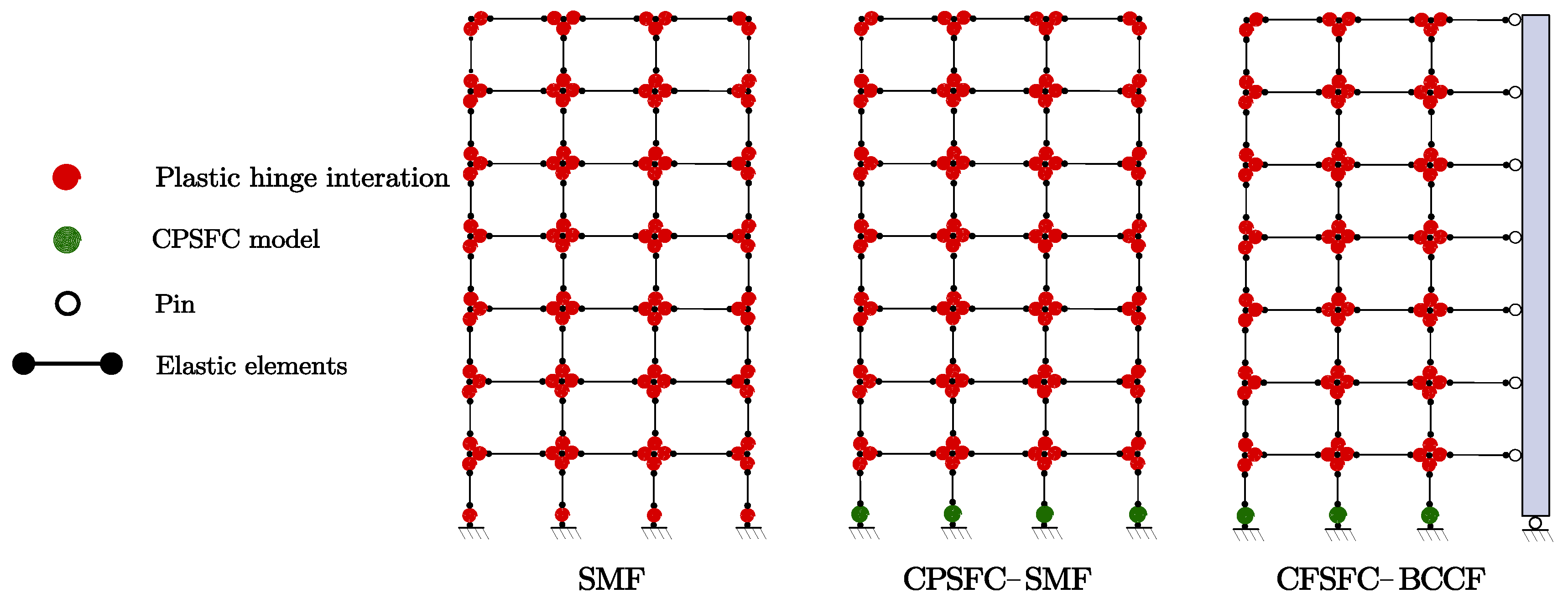 Buildings 13 00066 g012