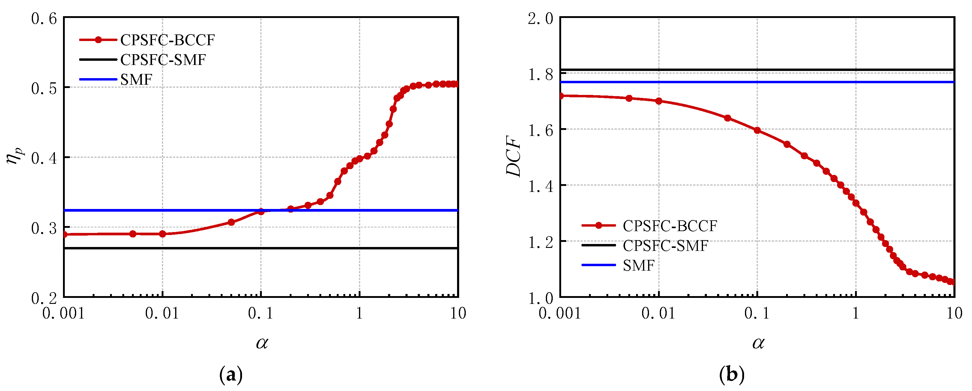 Buildings 13 00066 g015