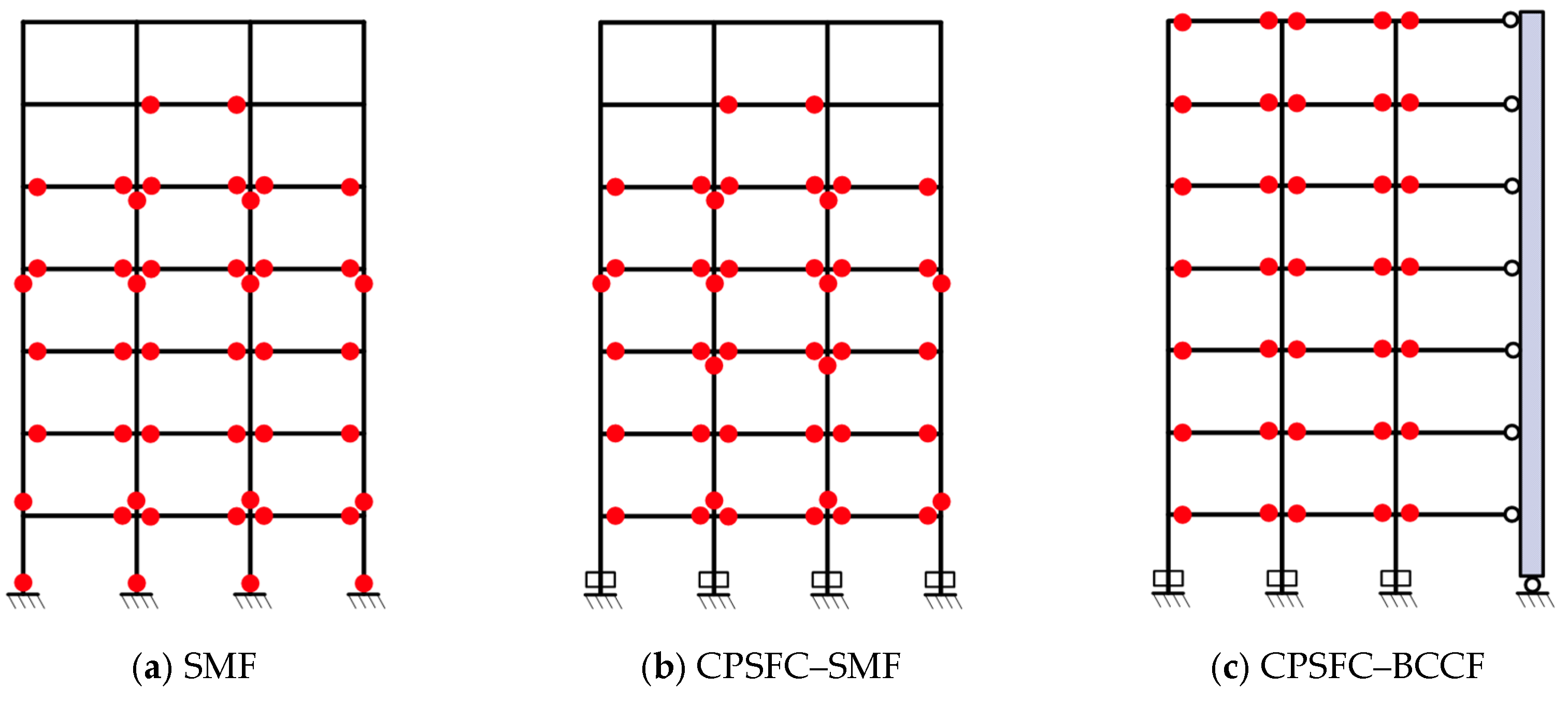 Buildings 13 00066 g017