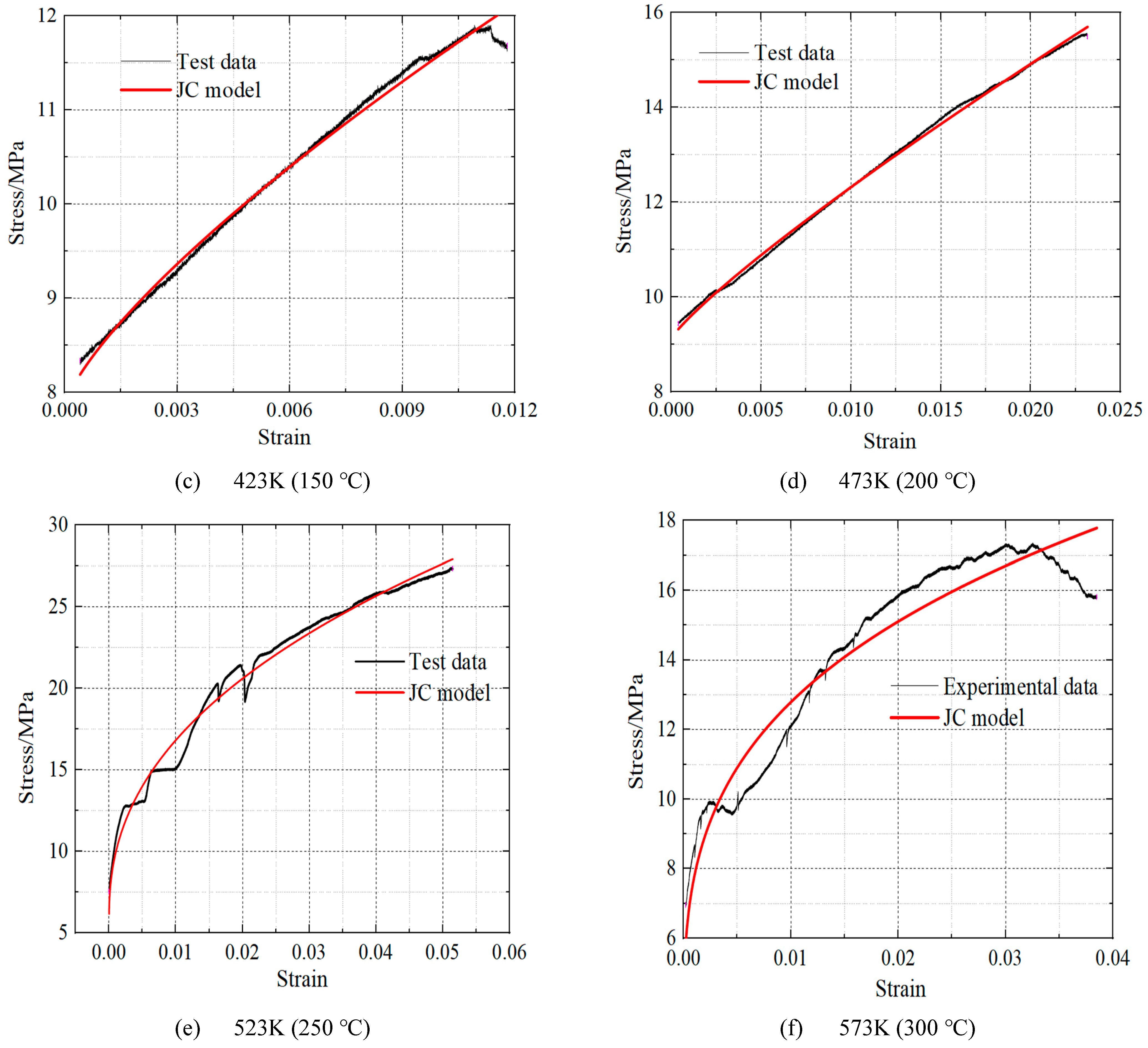 Buildings 13 00067 g009b