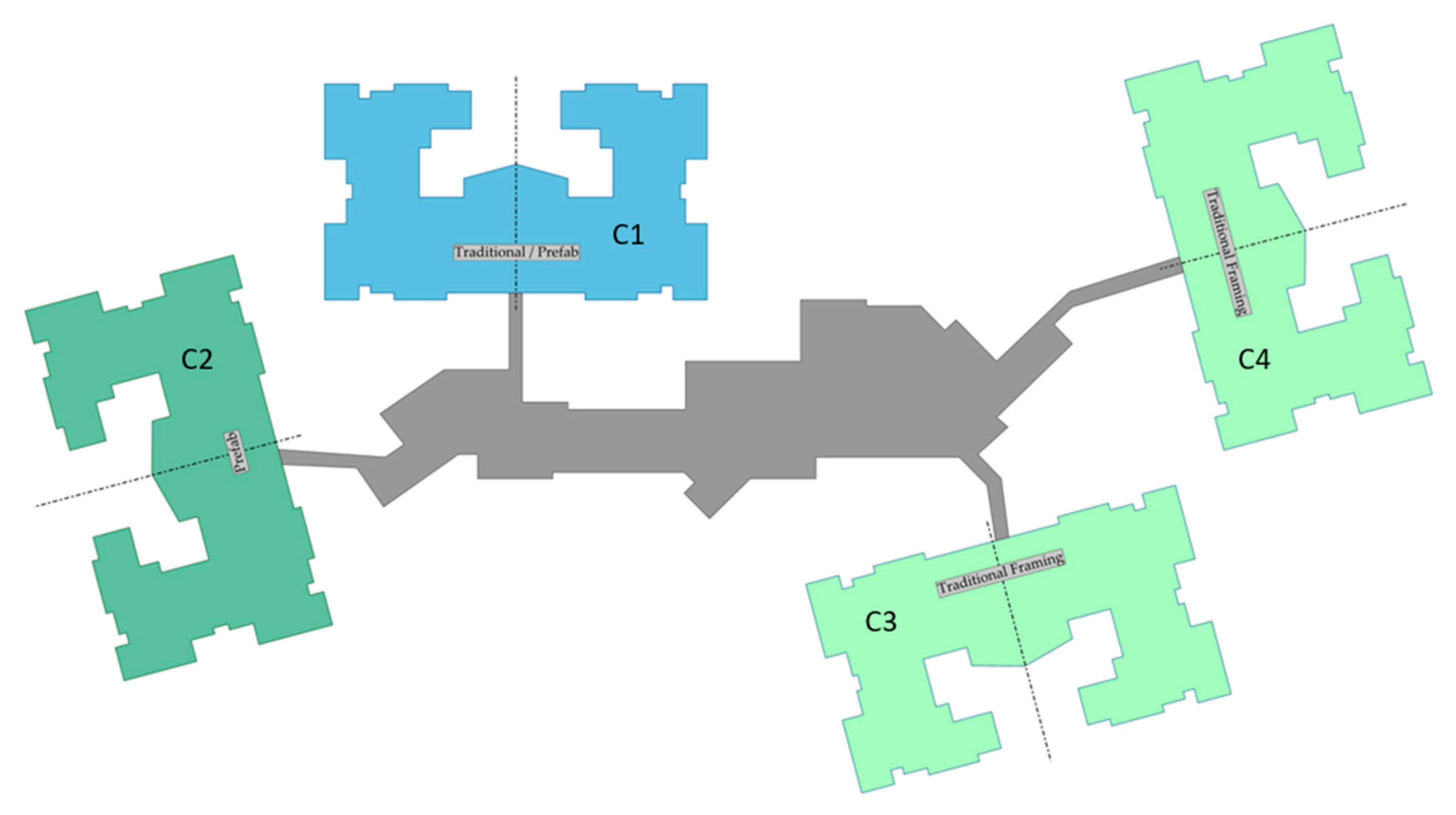 Buildings 13 00068 g002