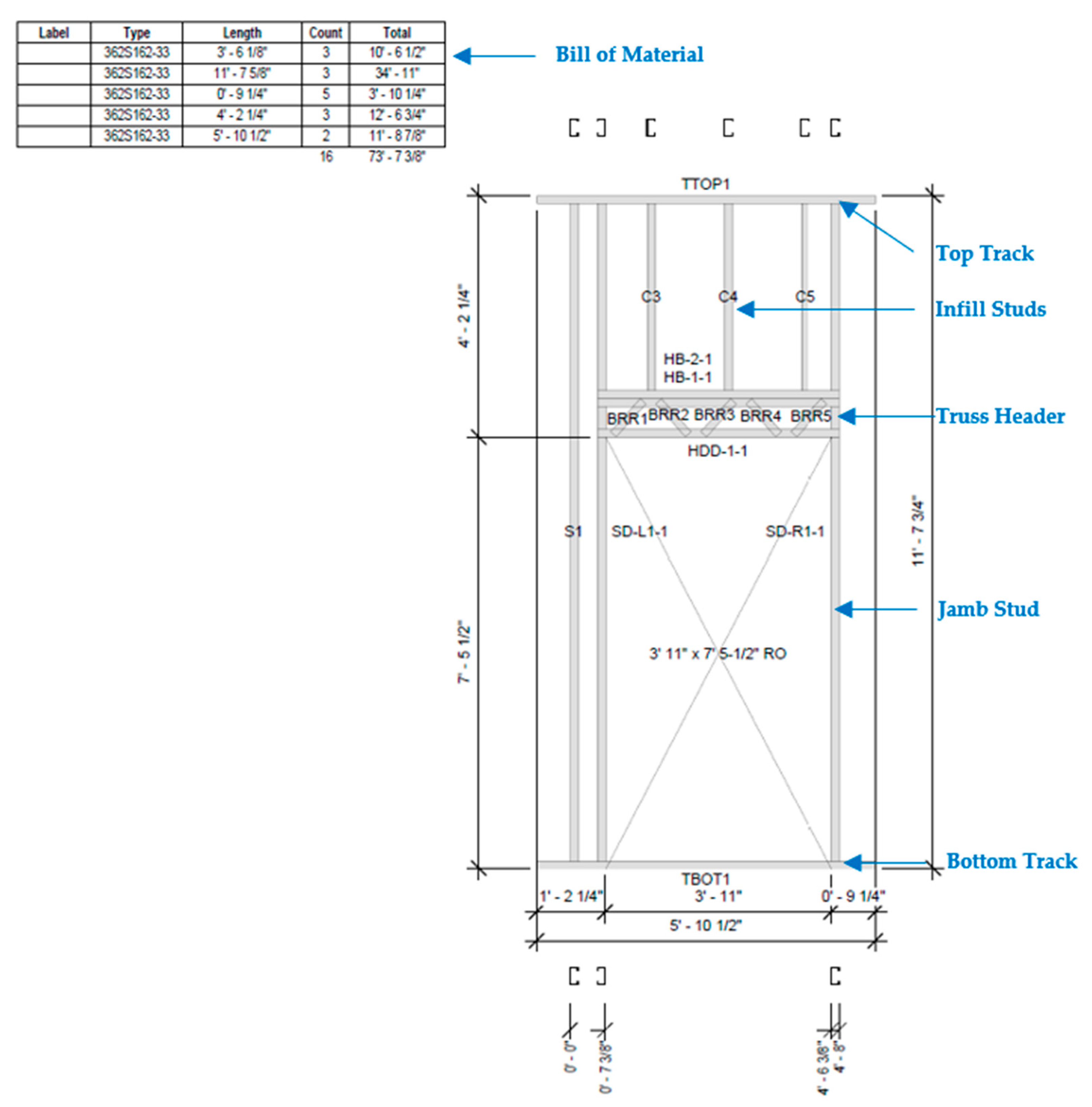 Buildings 13 00068 g004