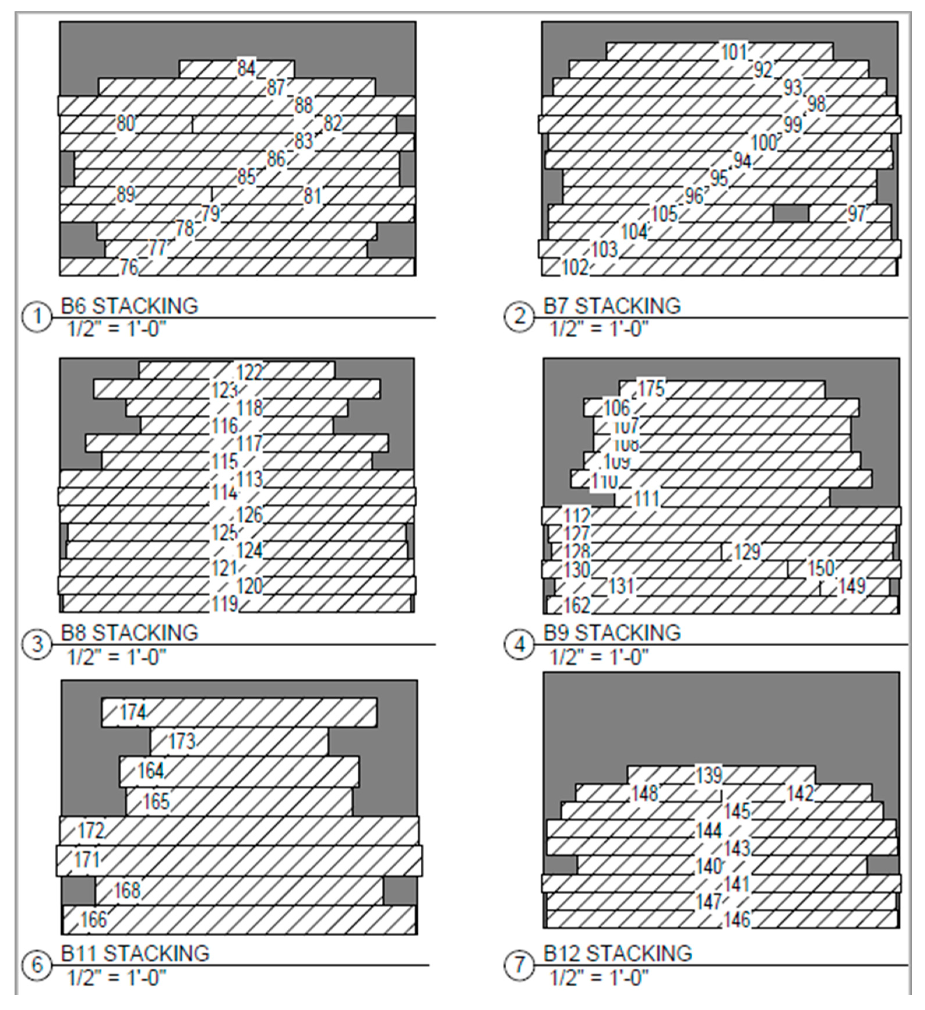 Buildings 13 00068 g005