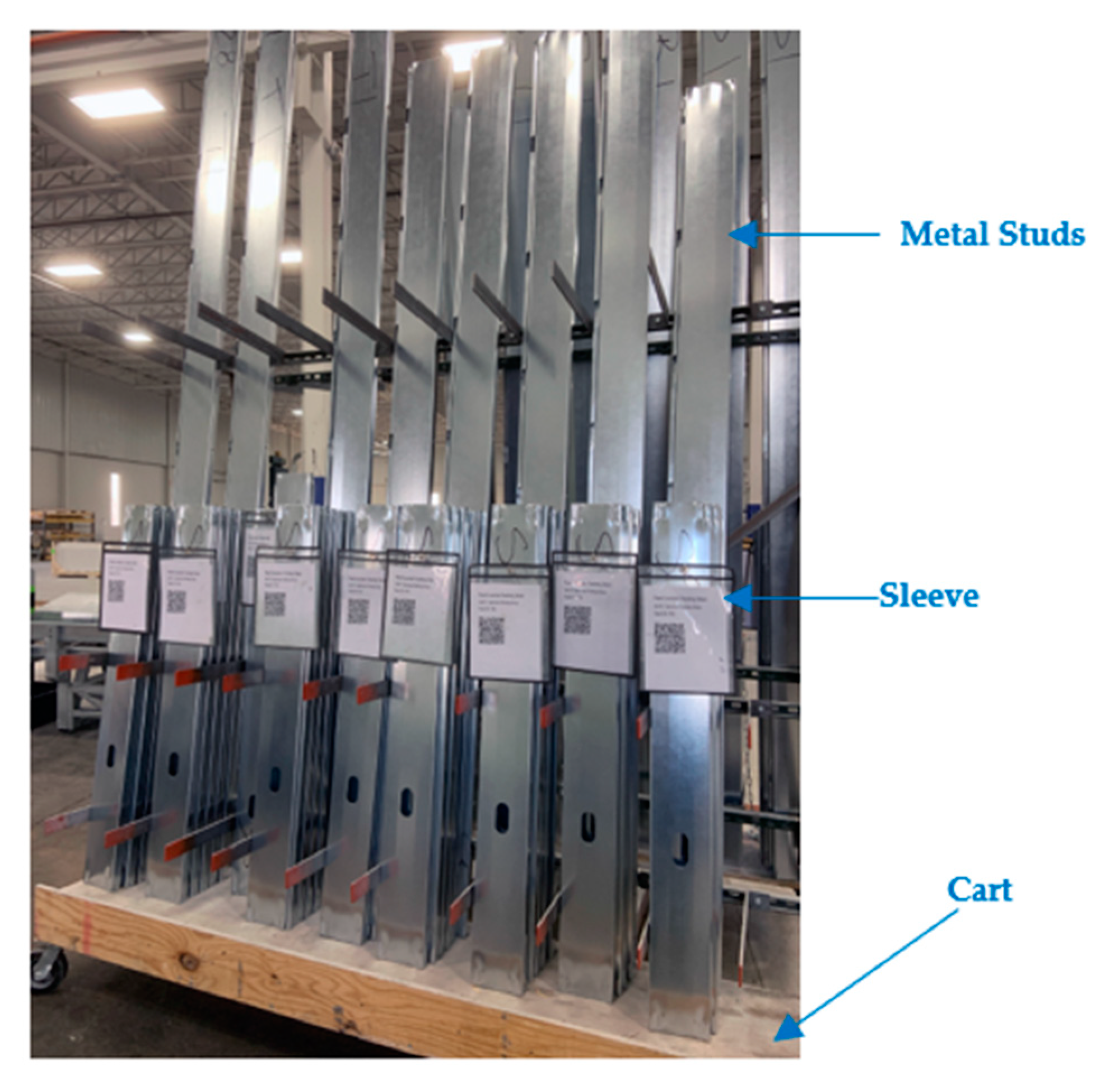 Buildings 13 00068 g006