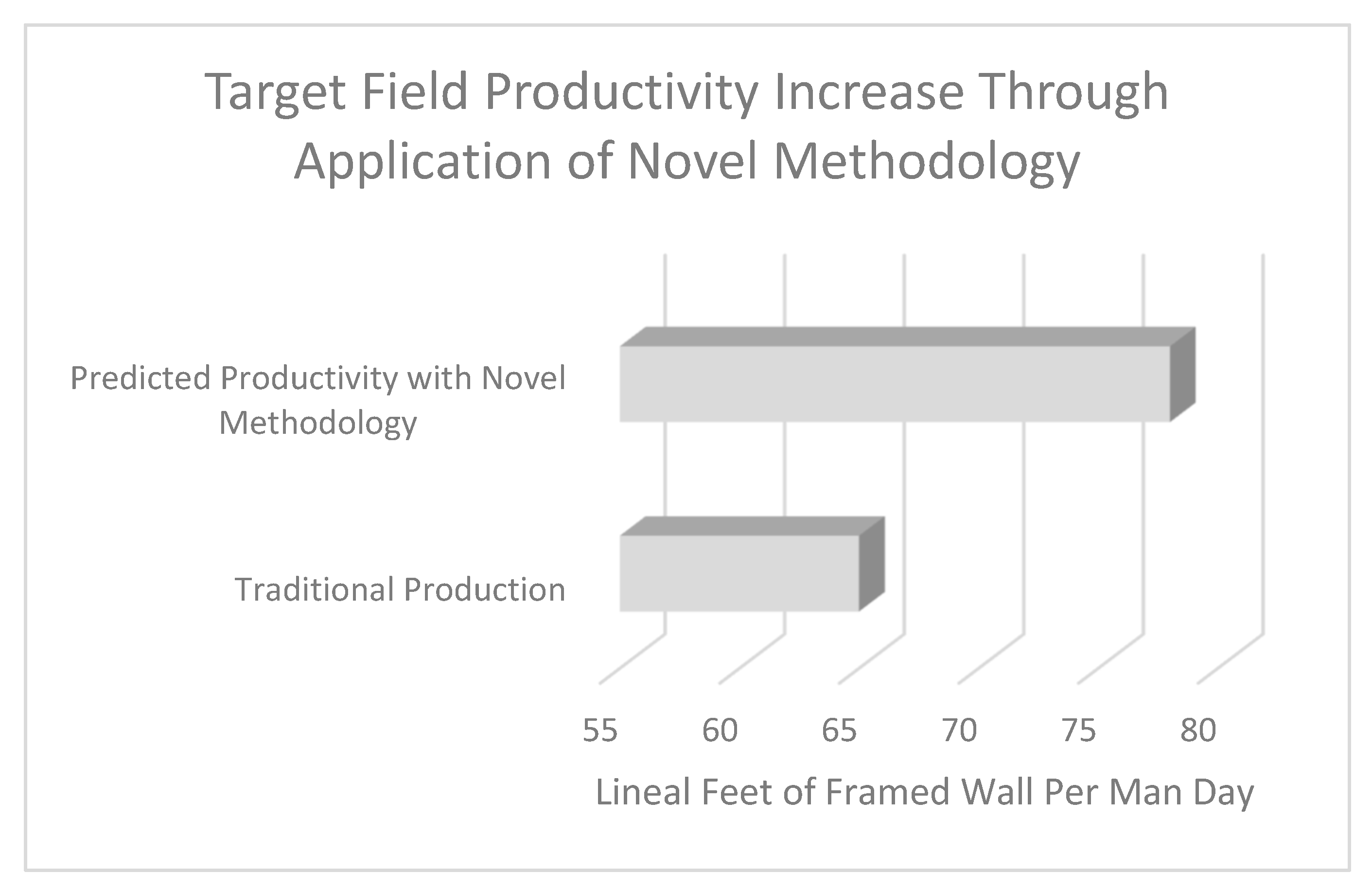 Buildings 13 00068 g011
