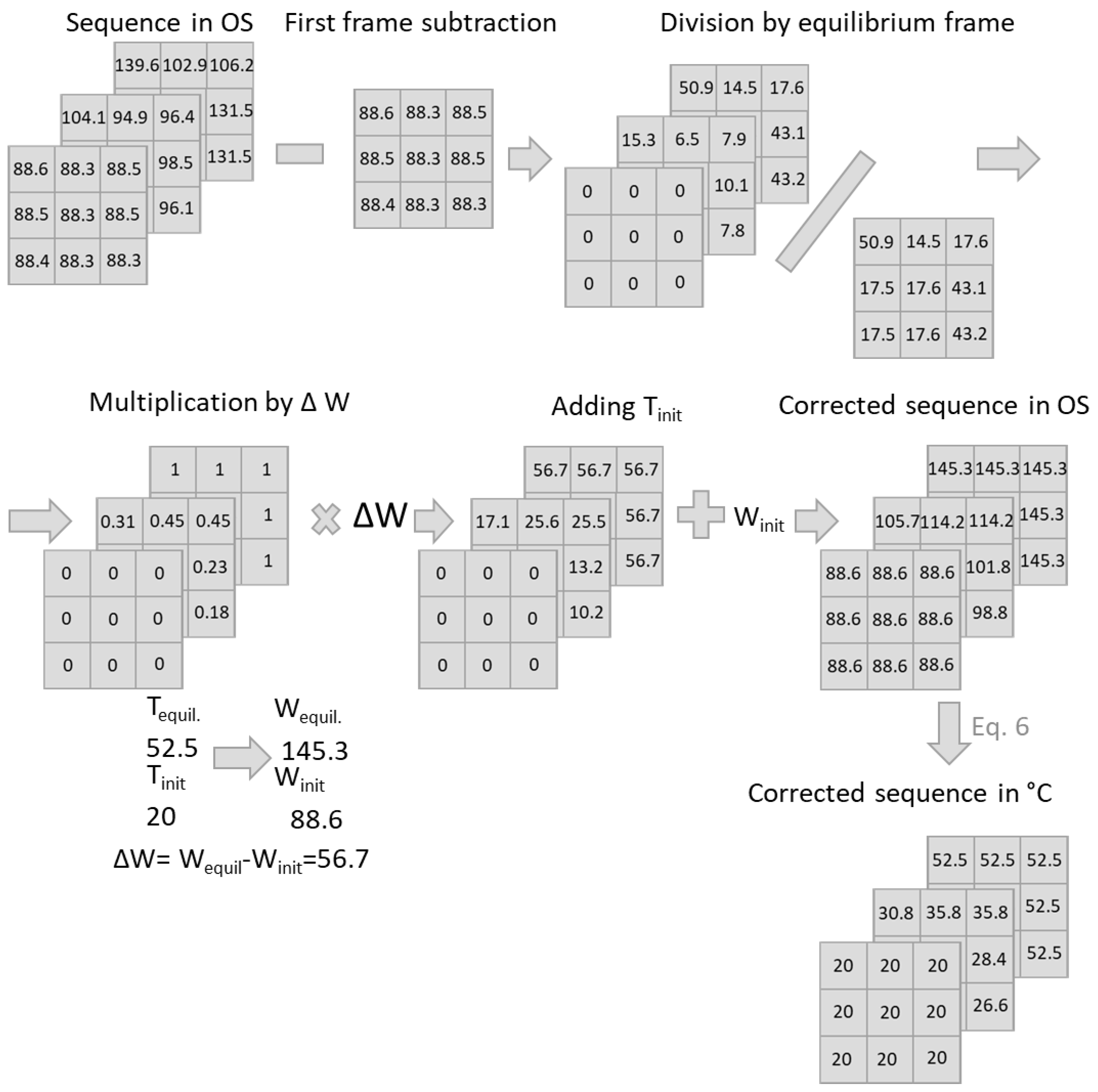 Buildings 13 00069 g004