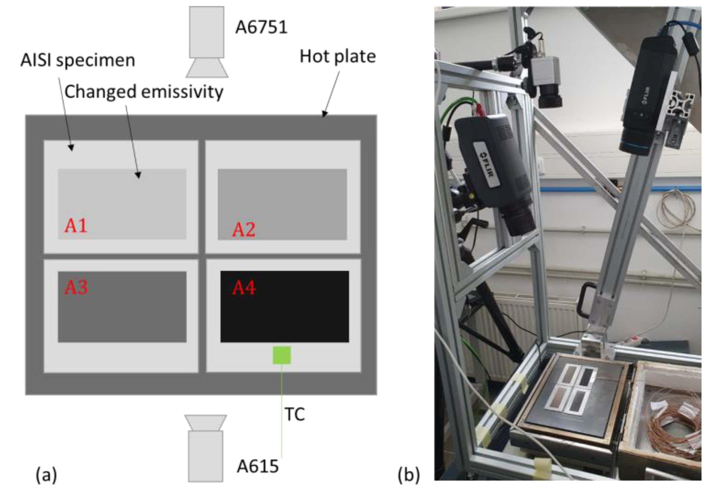 Buildings 13 00069 g005