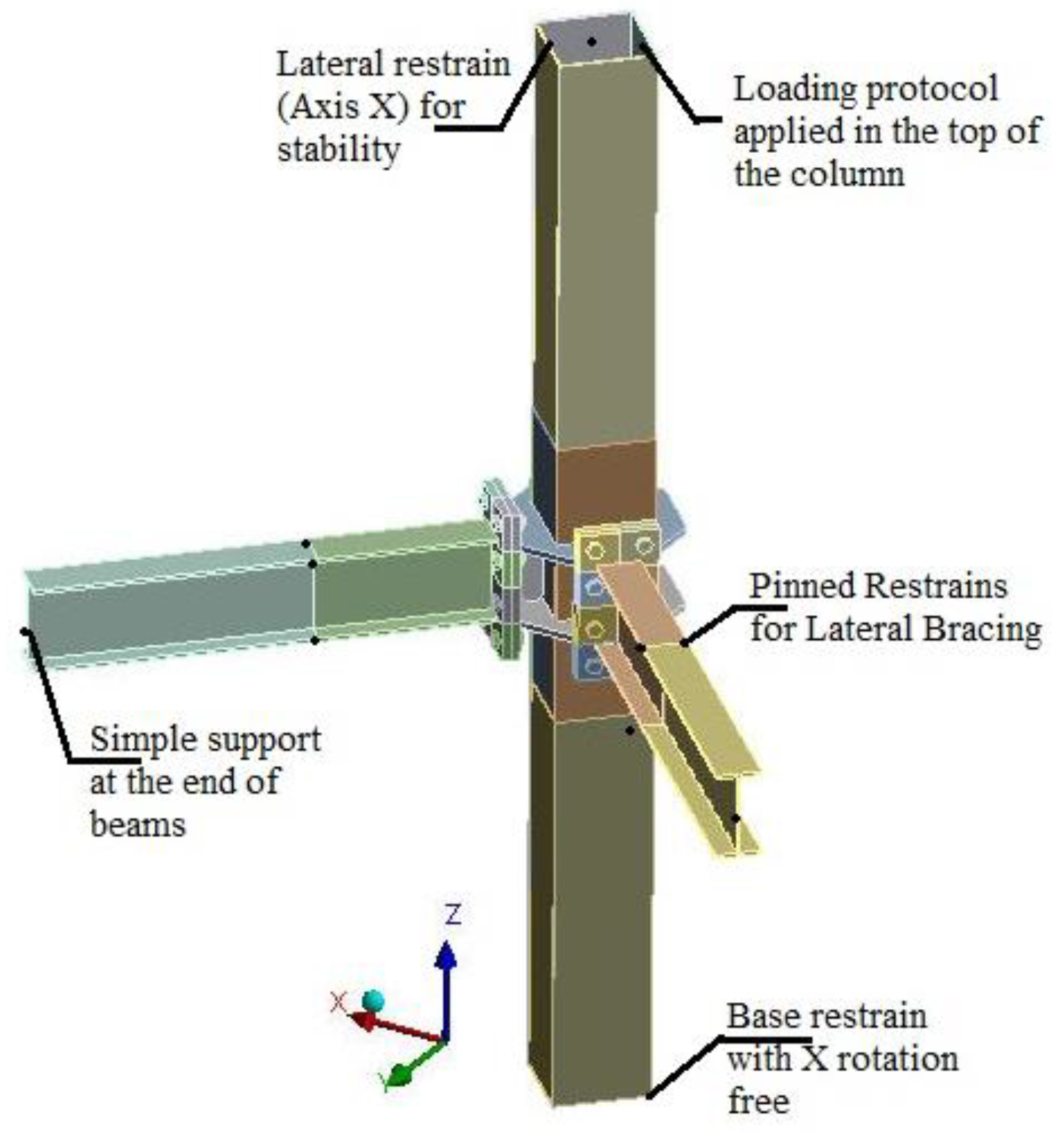 Buildings 13 00071 g005