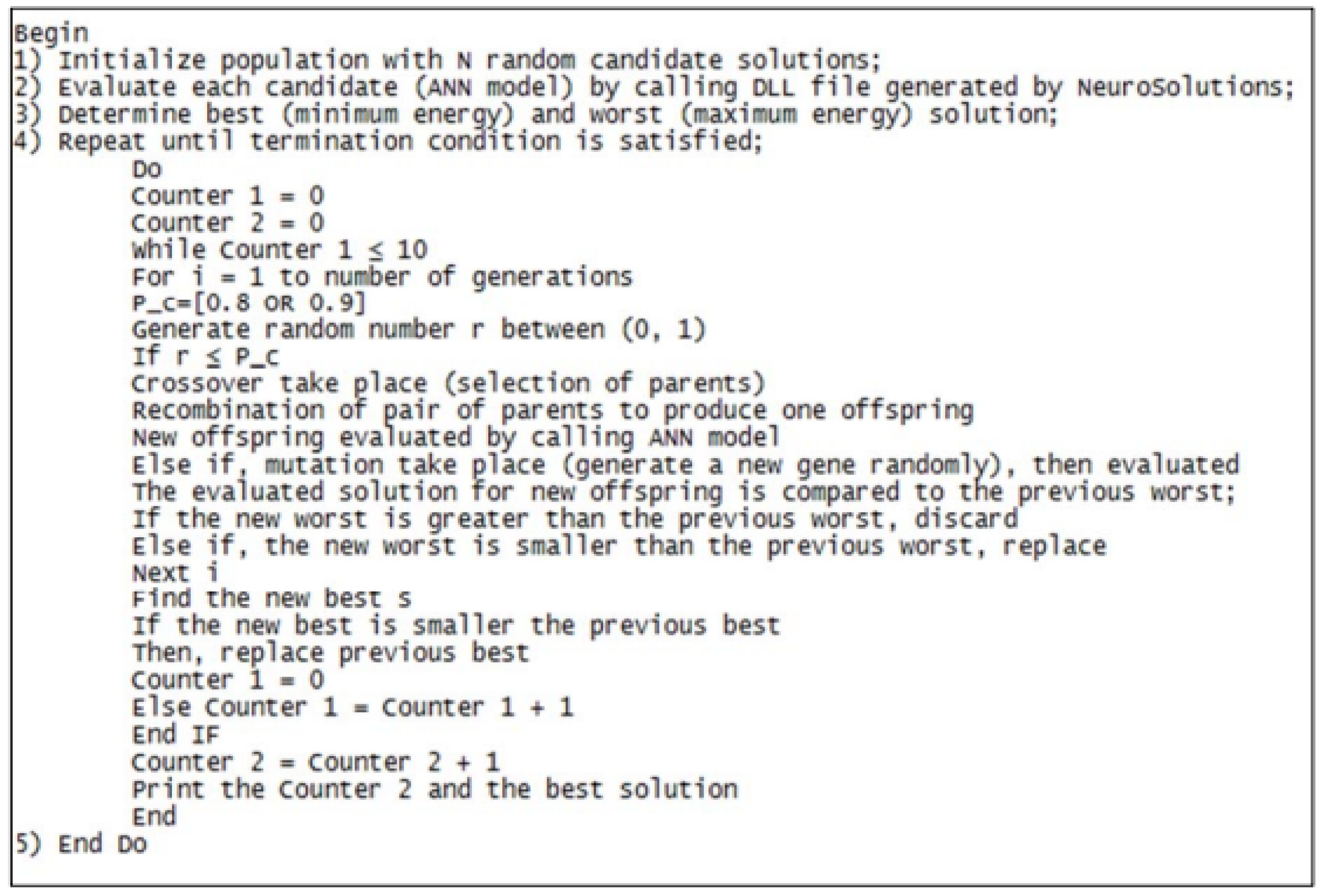 Buildings 13 00074 g004