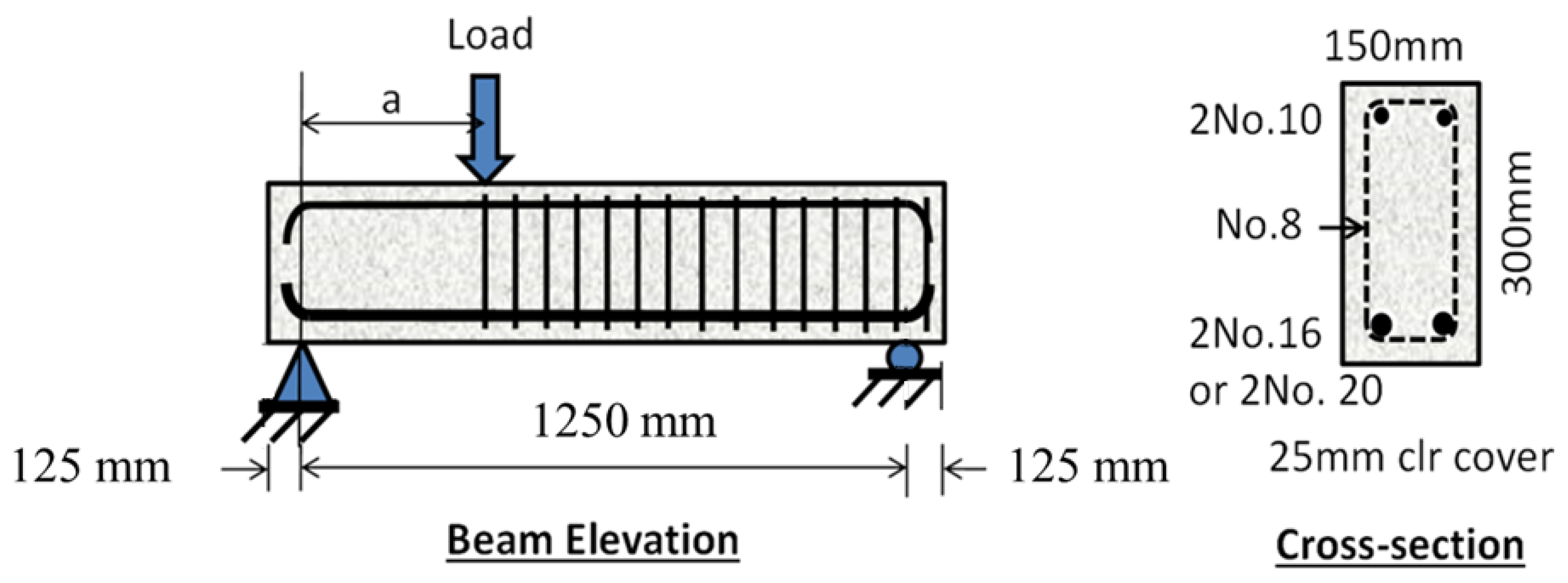 Buildings 13 00075 g001